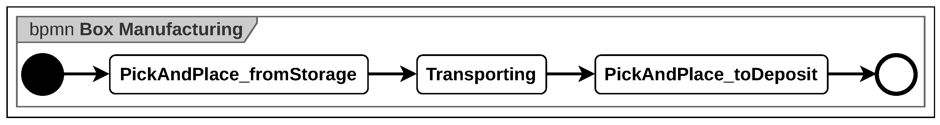 Machines 12 00095 g013