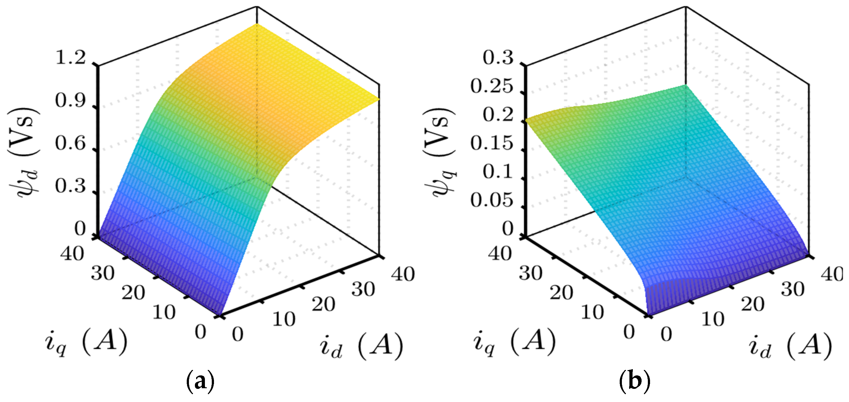 Machines 12 00096 g001