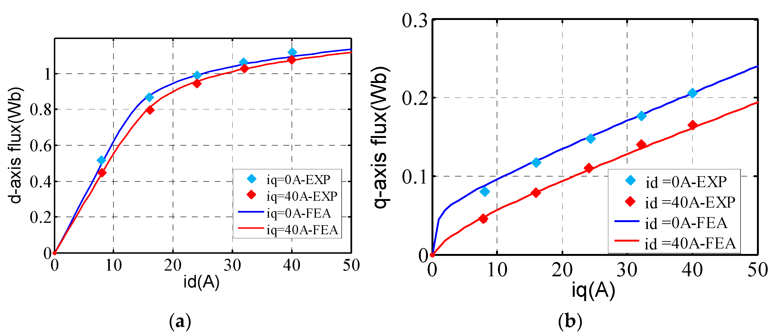 Machines 12 00096 g002