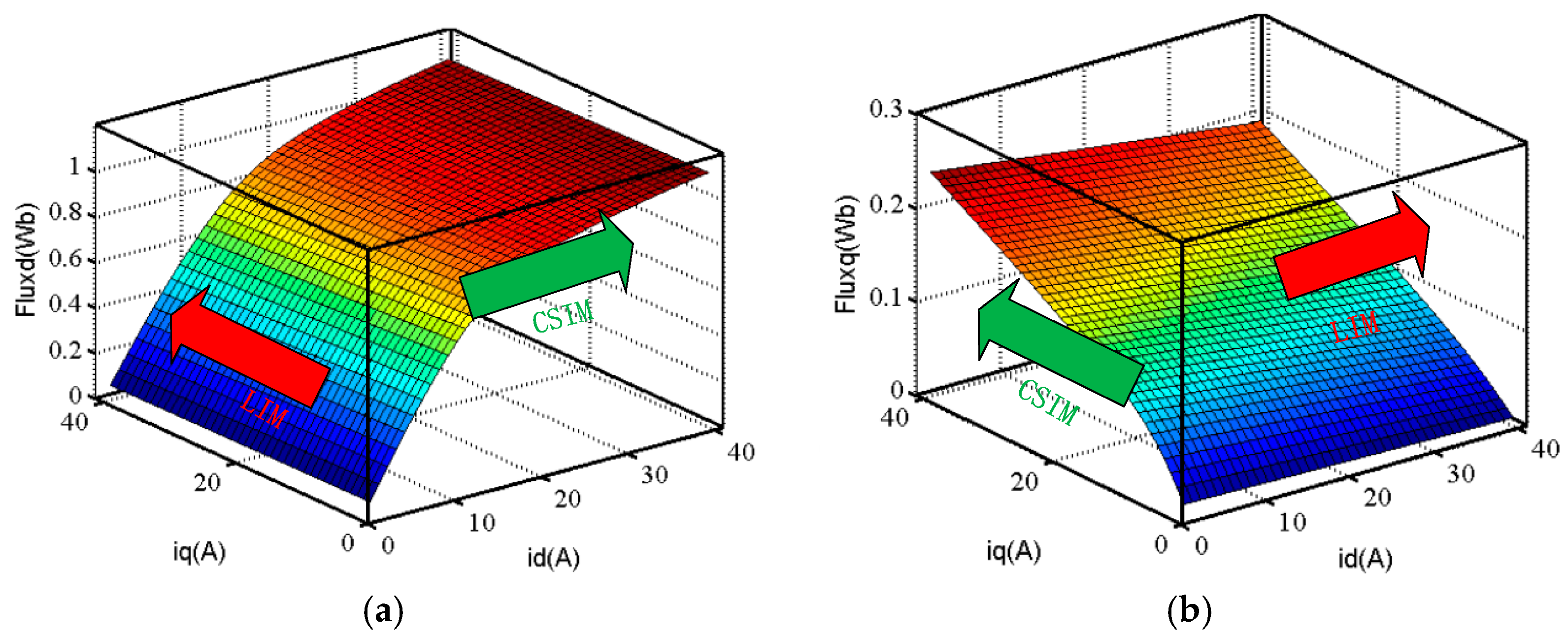 Machines 12 00096 g005