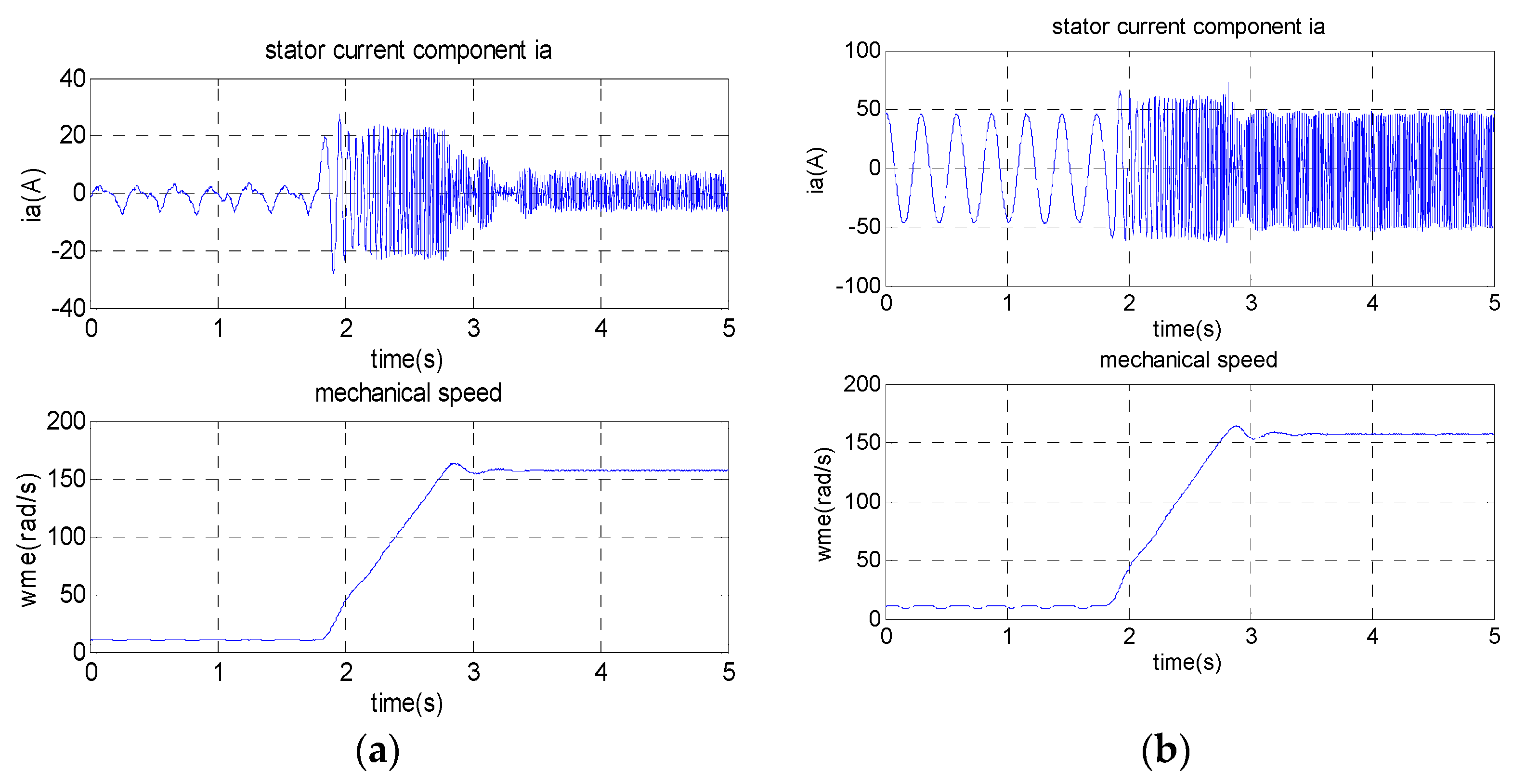 Machines 12 00096 g012