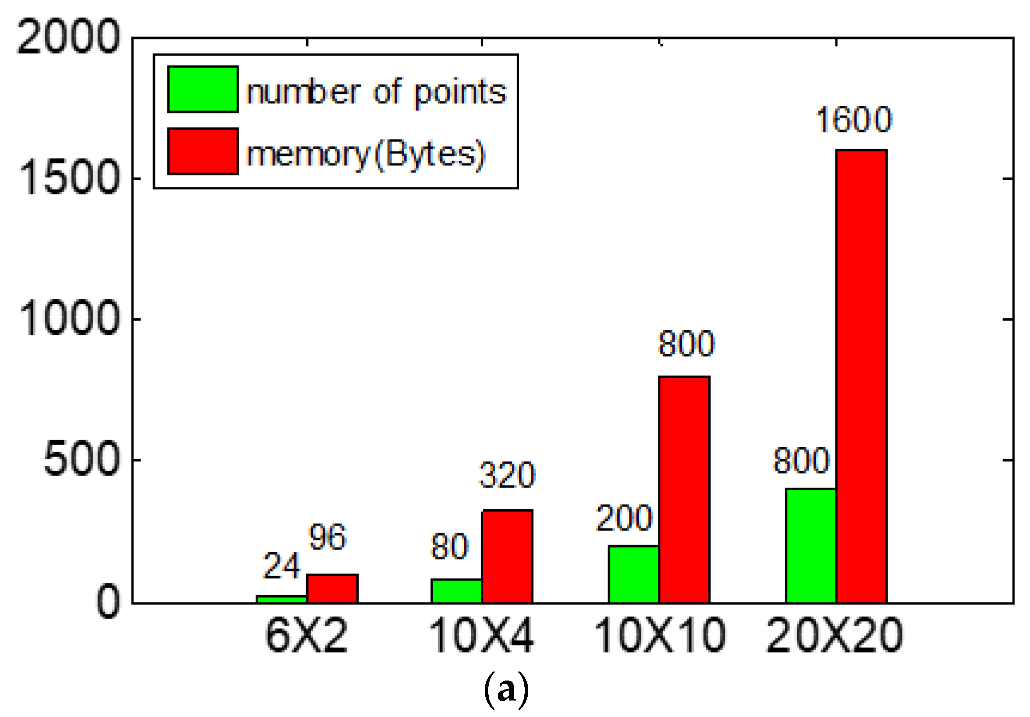 Machines 12 00096 g013a