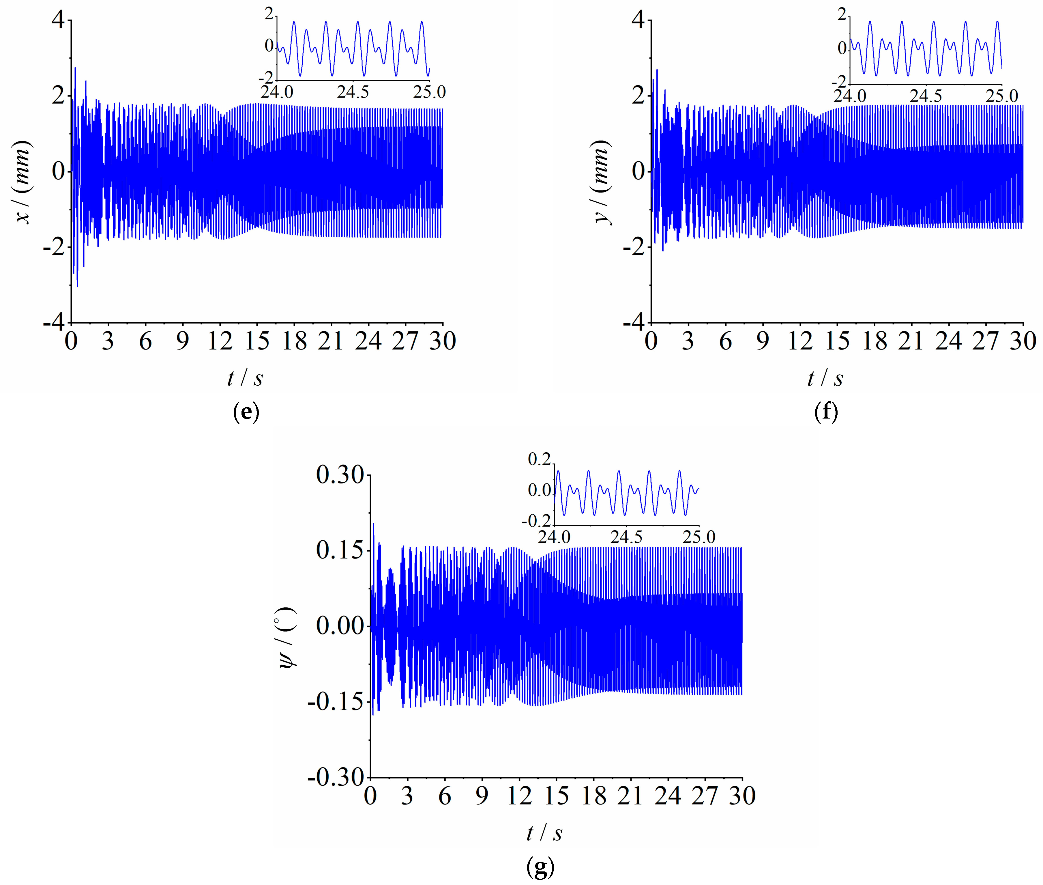 Machines 12 00097 g009b