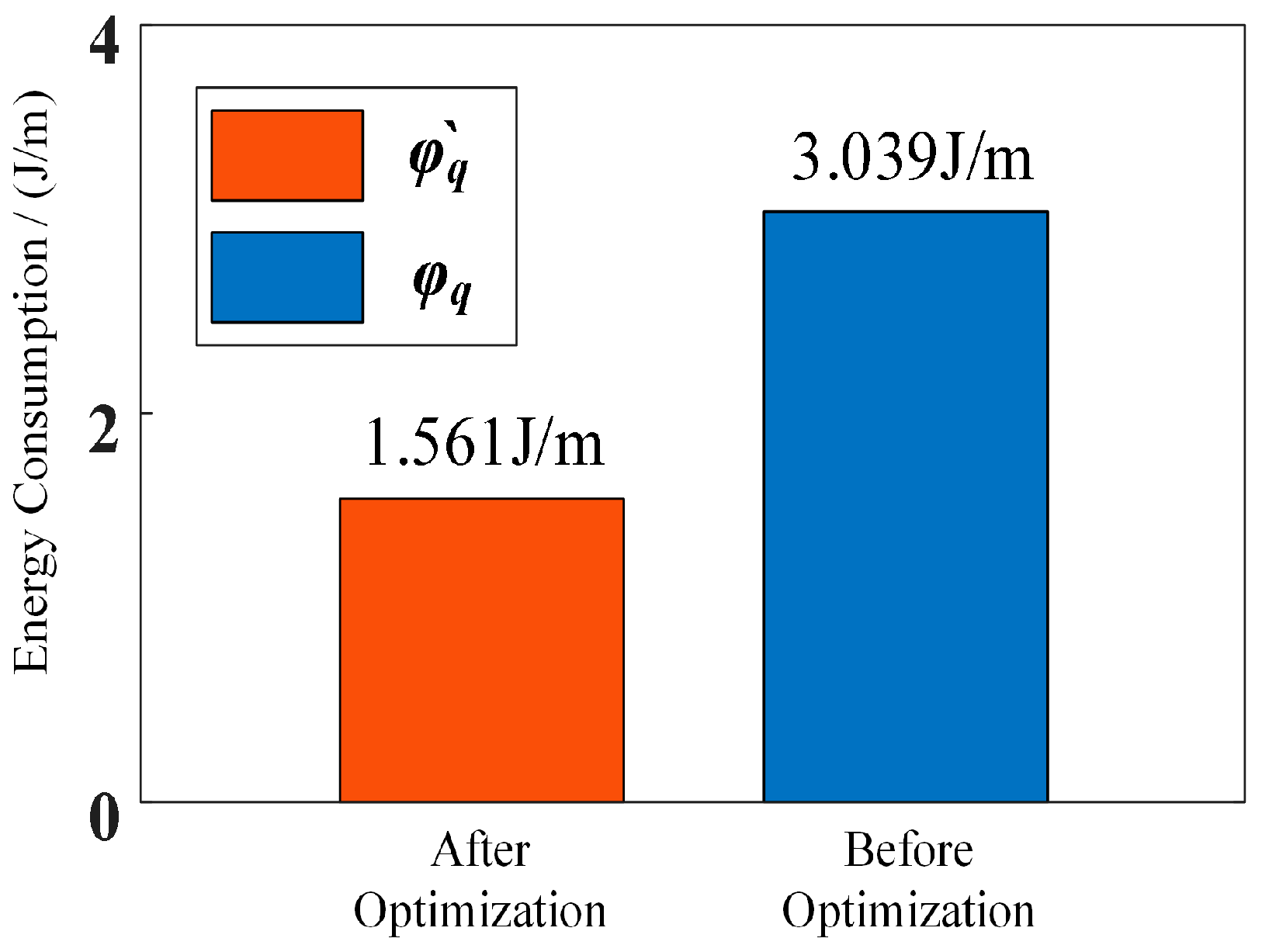 Machines 12 00098 g013