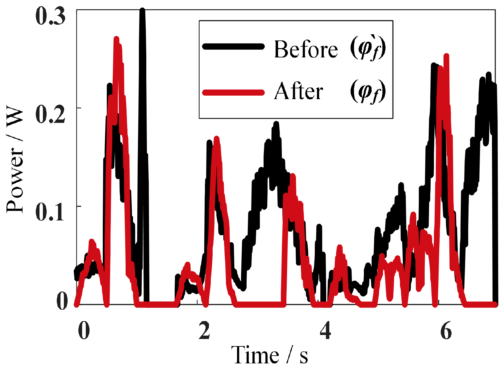 Machines 12 00098 g022