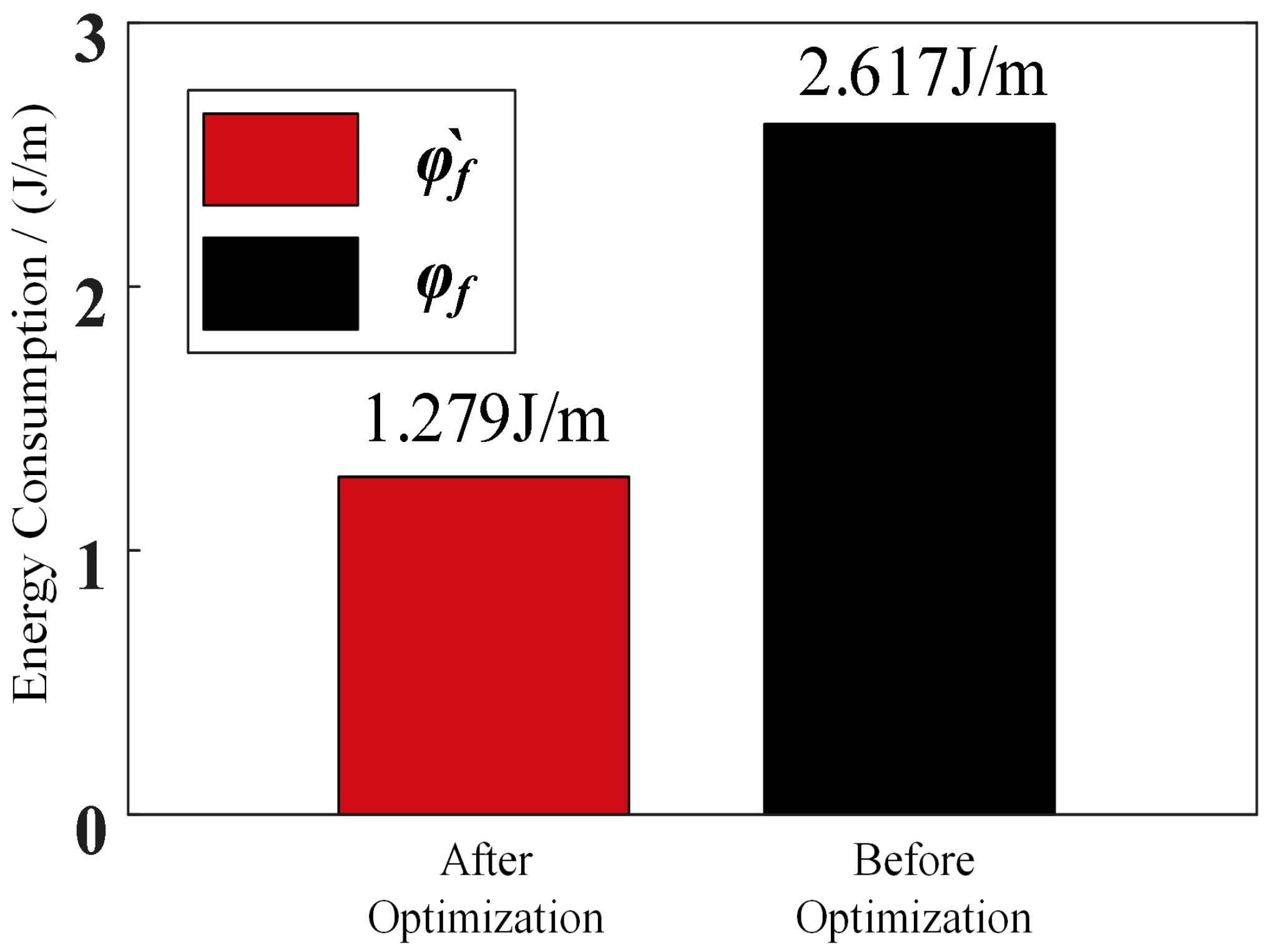 Machines 12 00098 g030