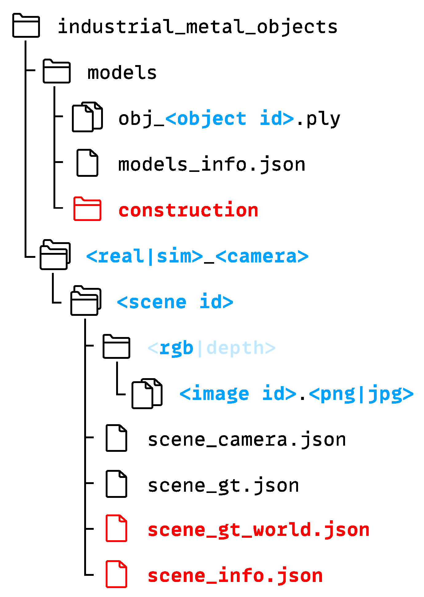 Machines 12 00099 g003