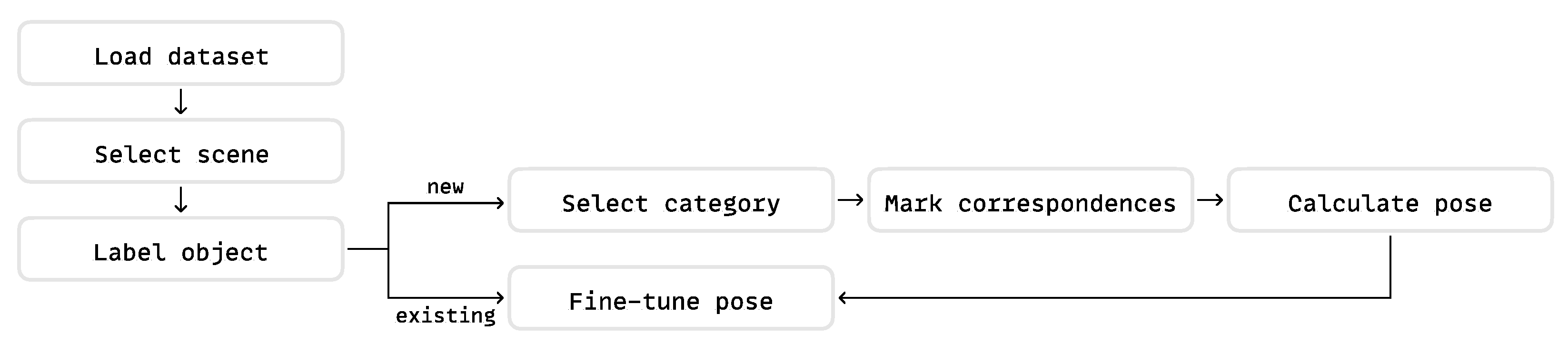 Machines 12 00099 g010