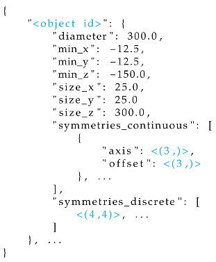 Machines 12 00099 i001