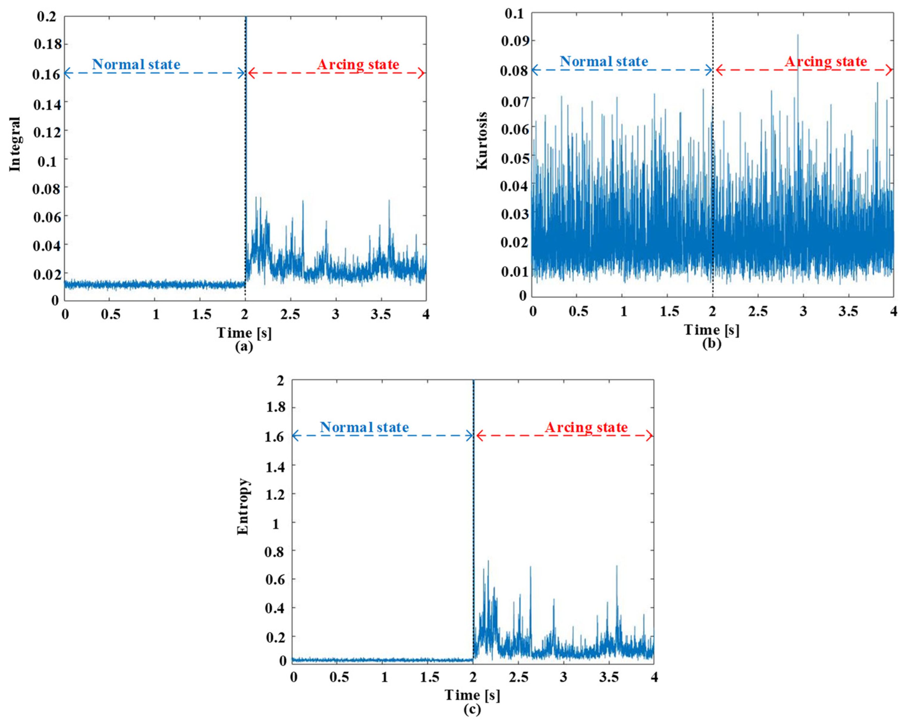 Machines 12 00102 g004
