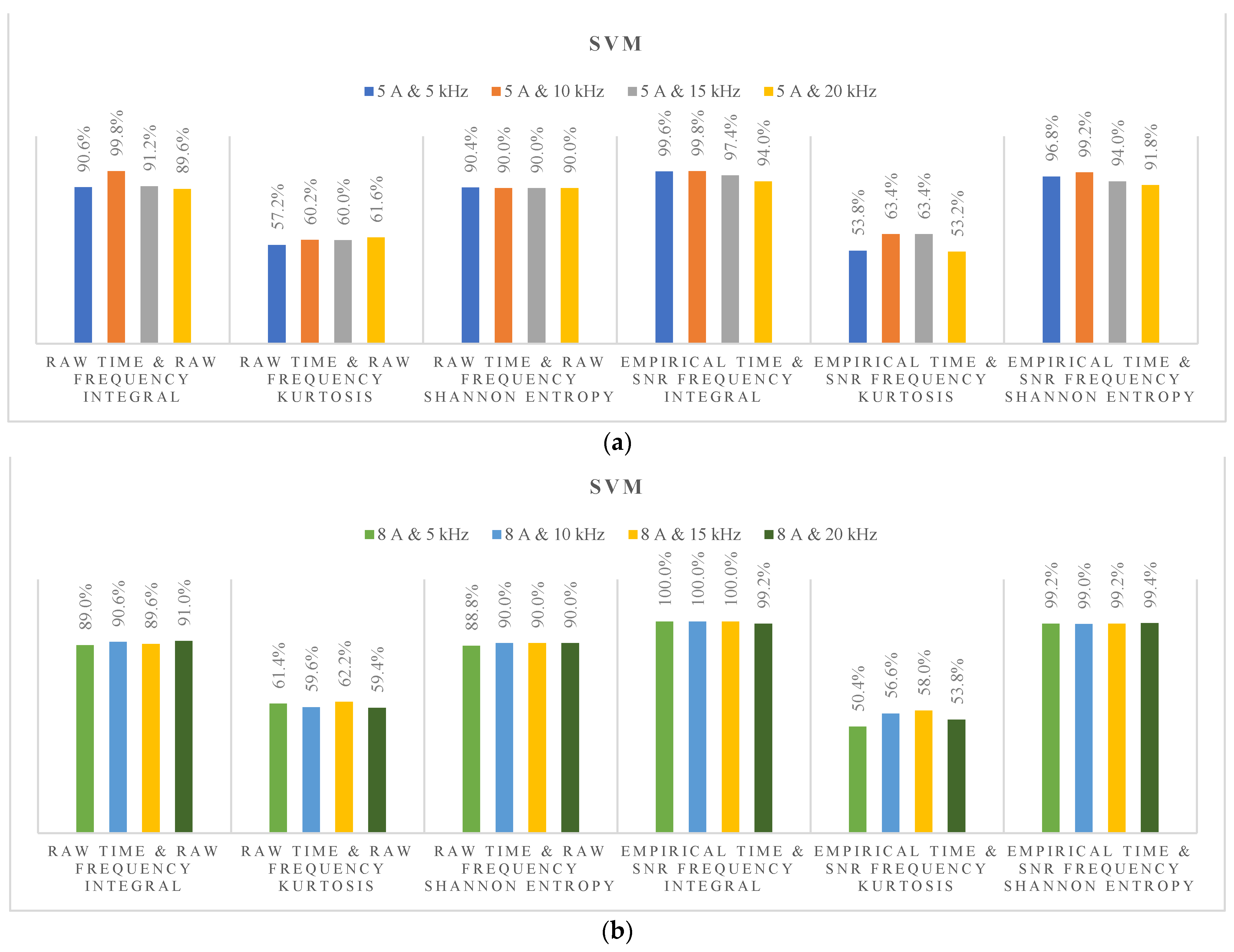 Machines 12 00102 g006