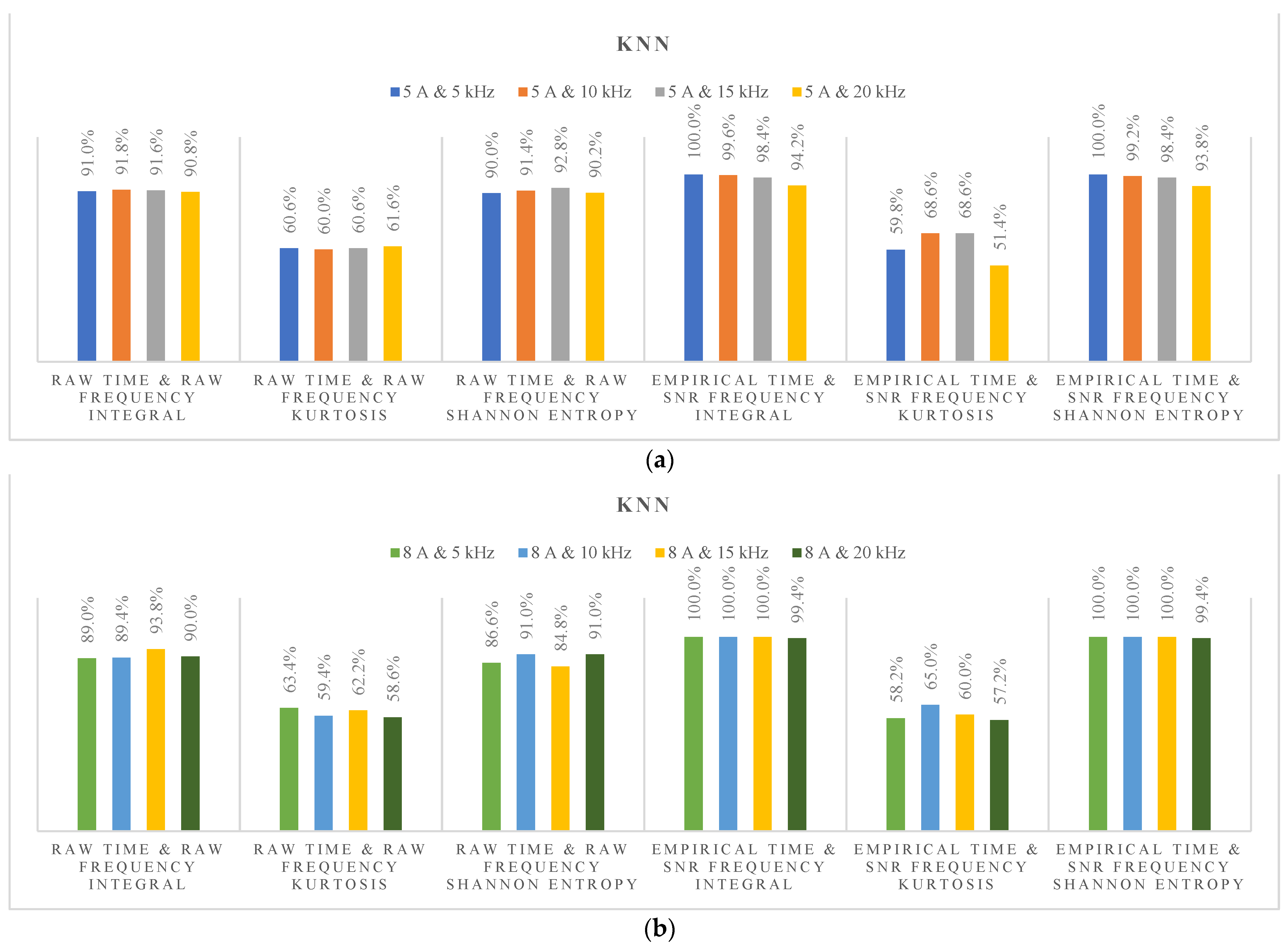 Machines 12 00102 g008