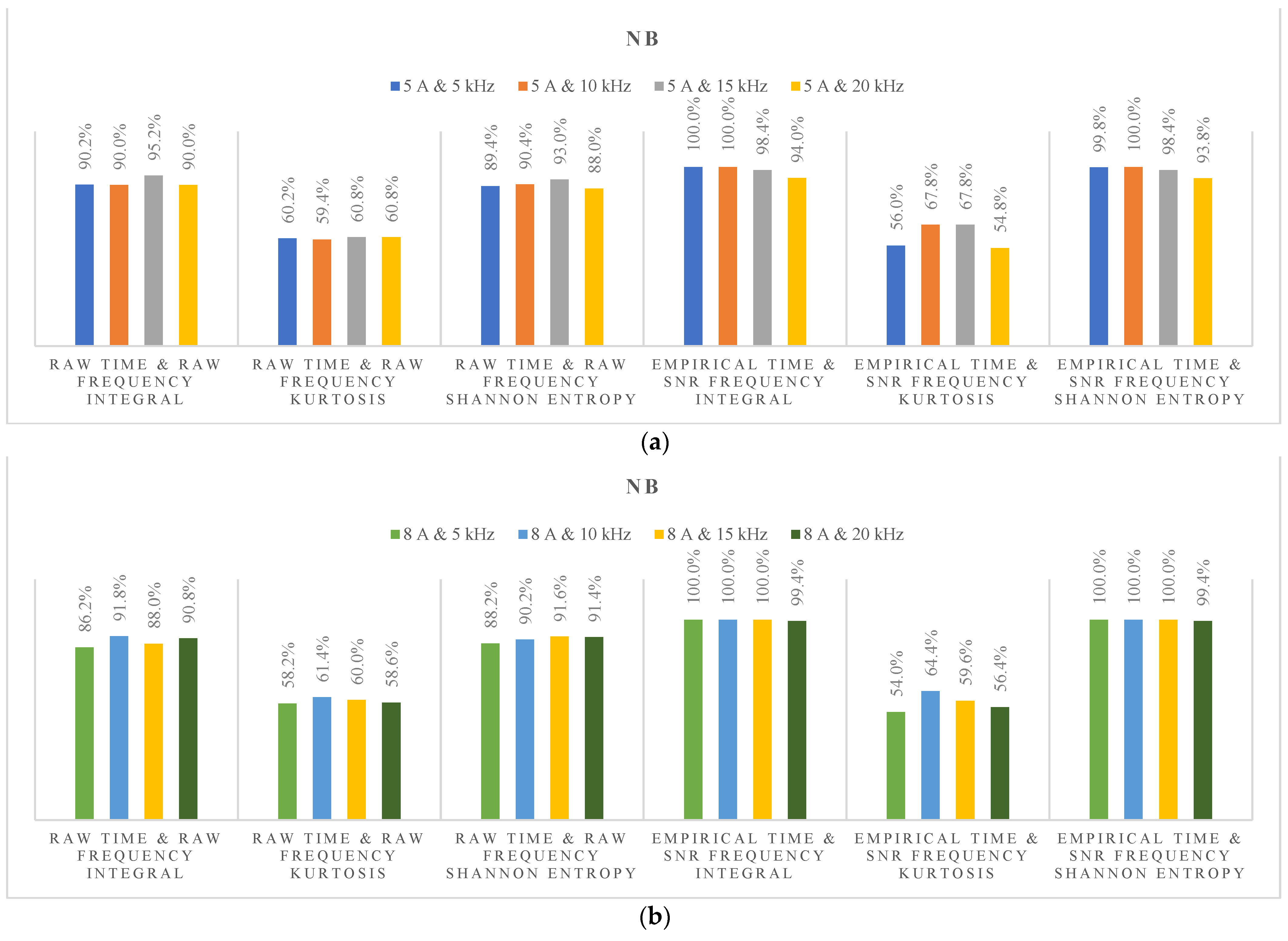 Machines 12 00102 g009