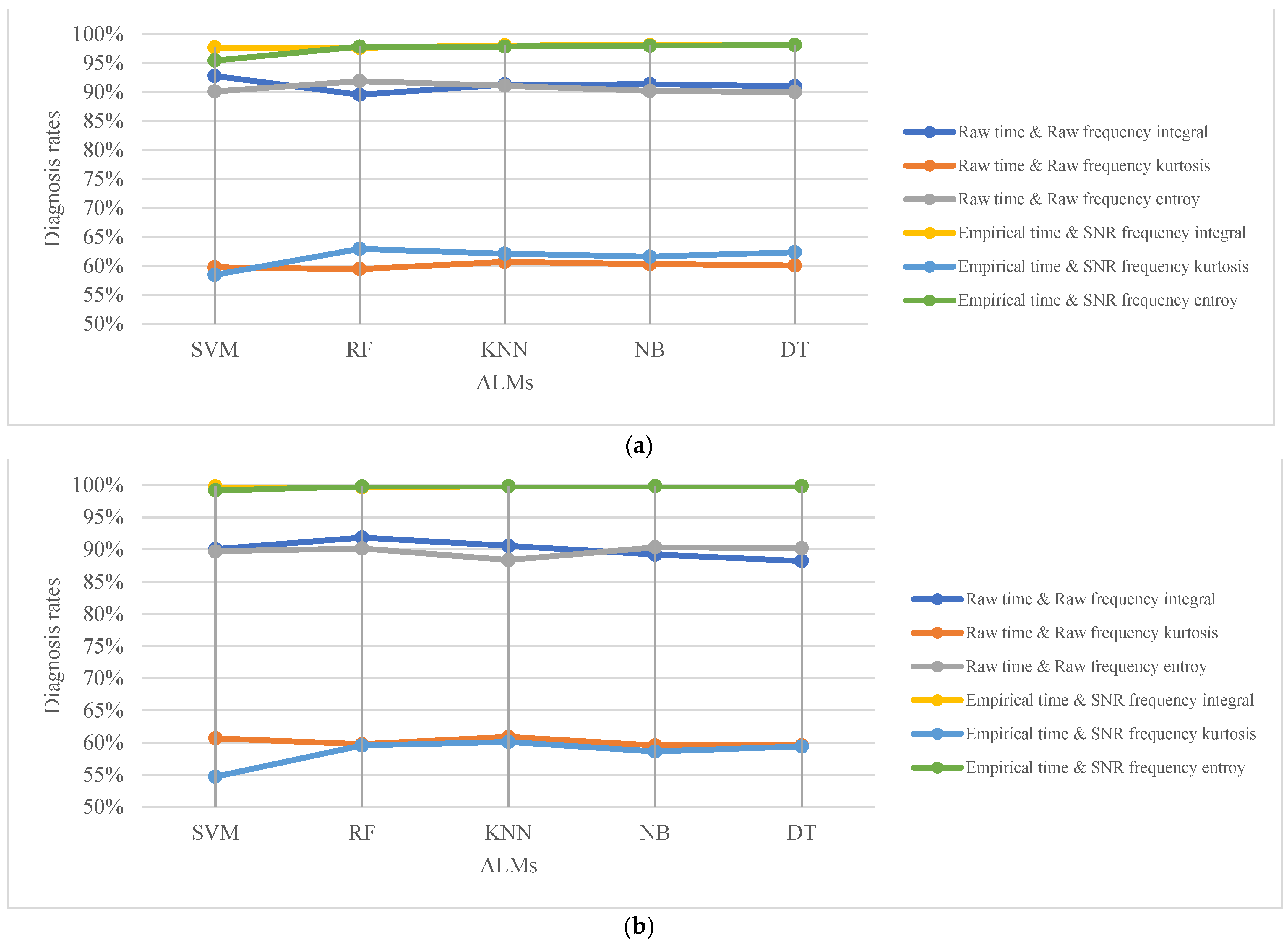 Machines 12 00102 g011