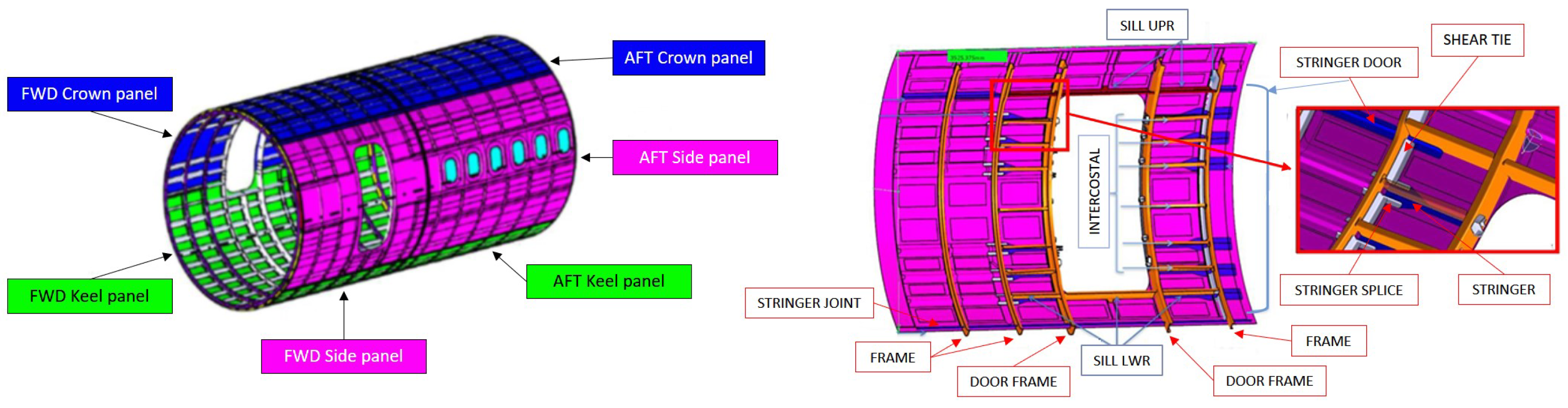 Machines 12 00103 g002