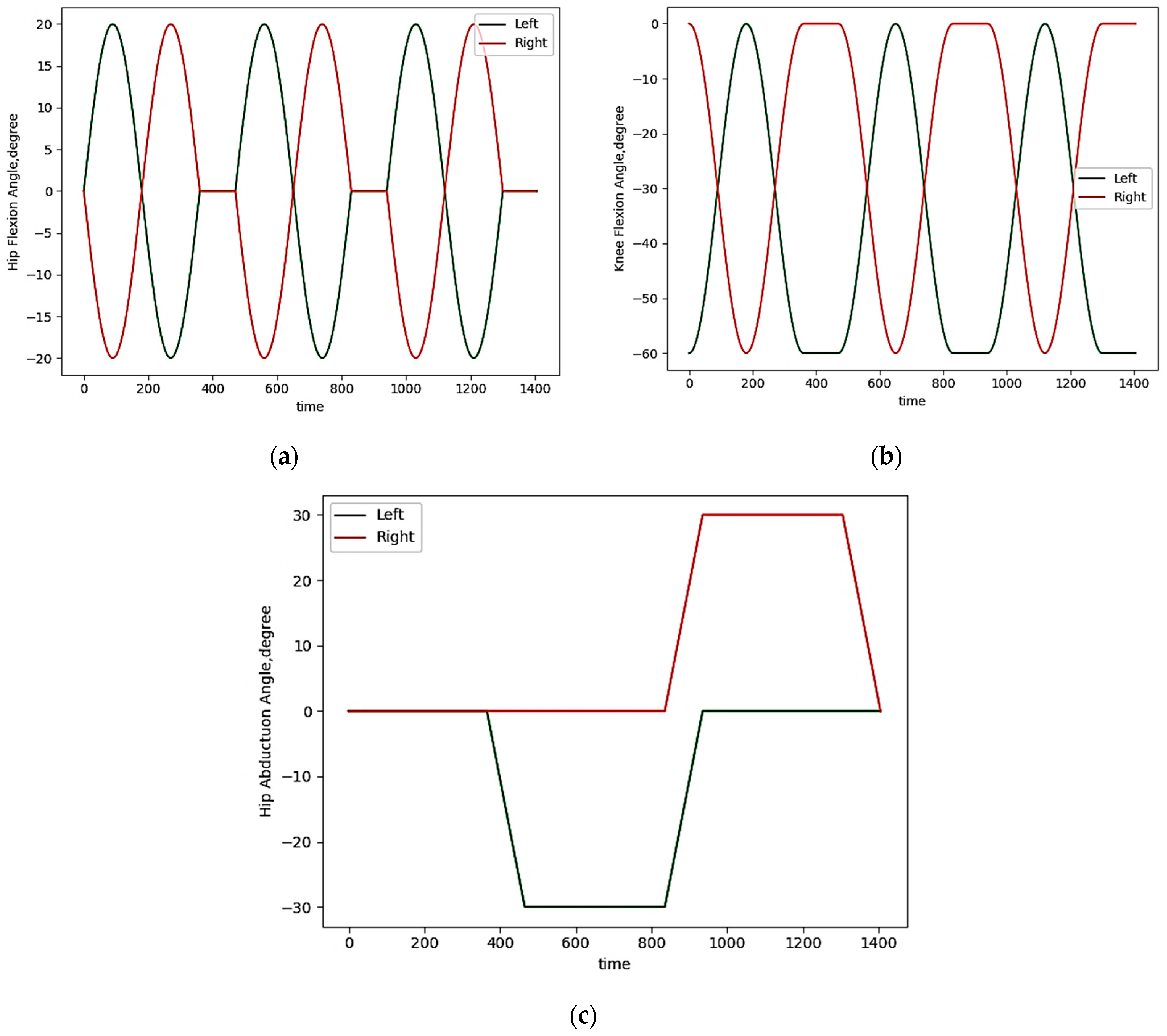 Machines 12 00104 g002