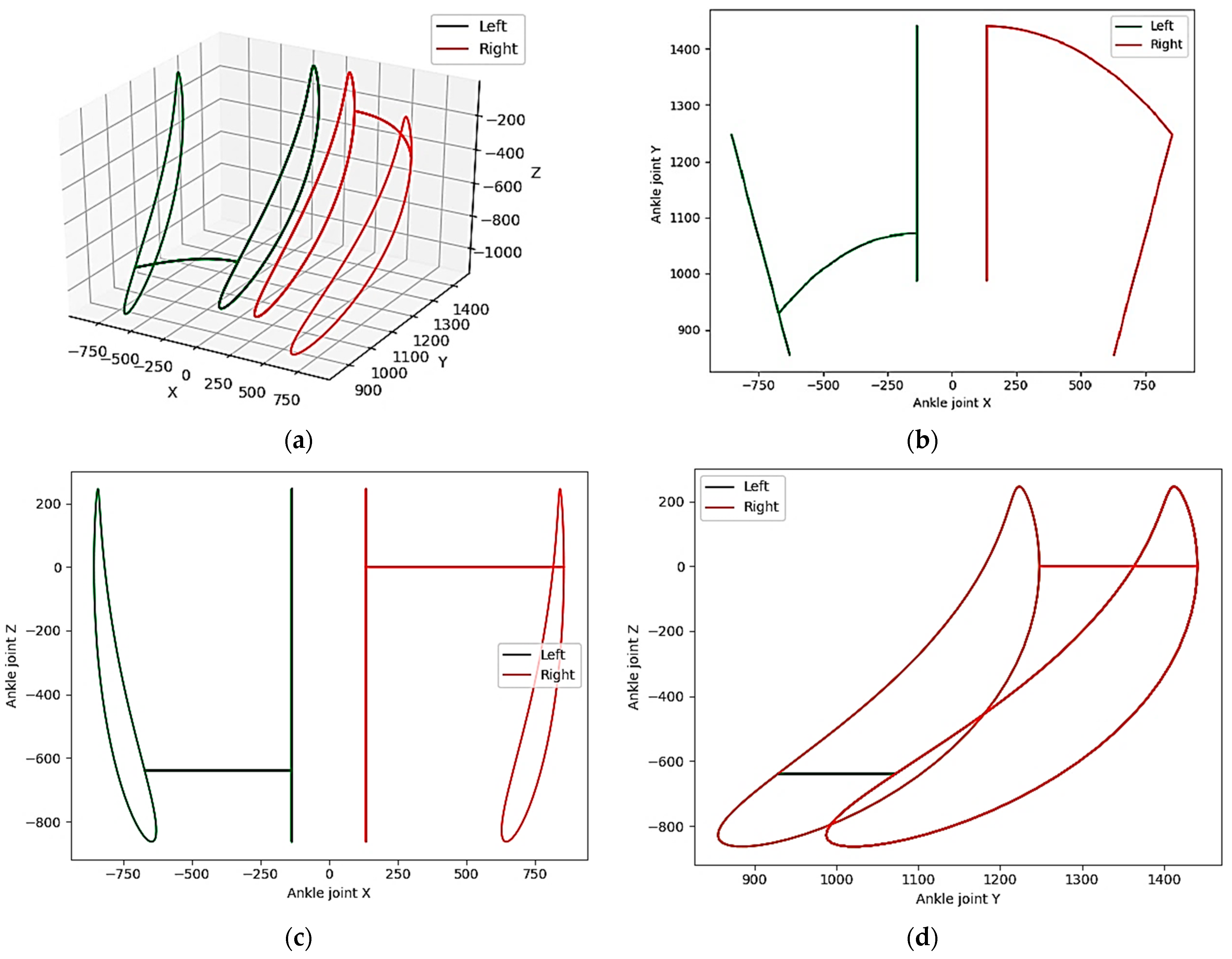 Machines 12 00104 g003