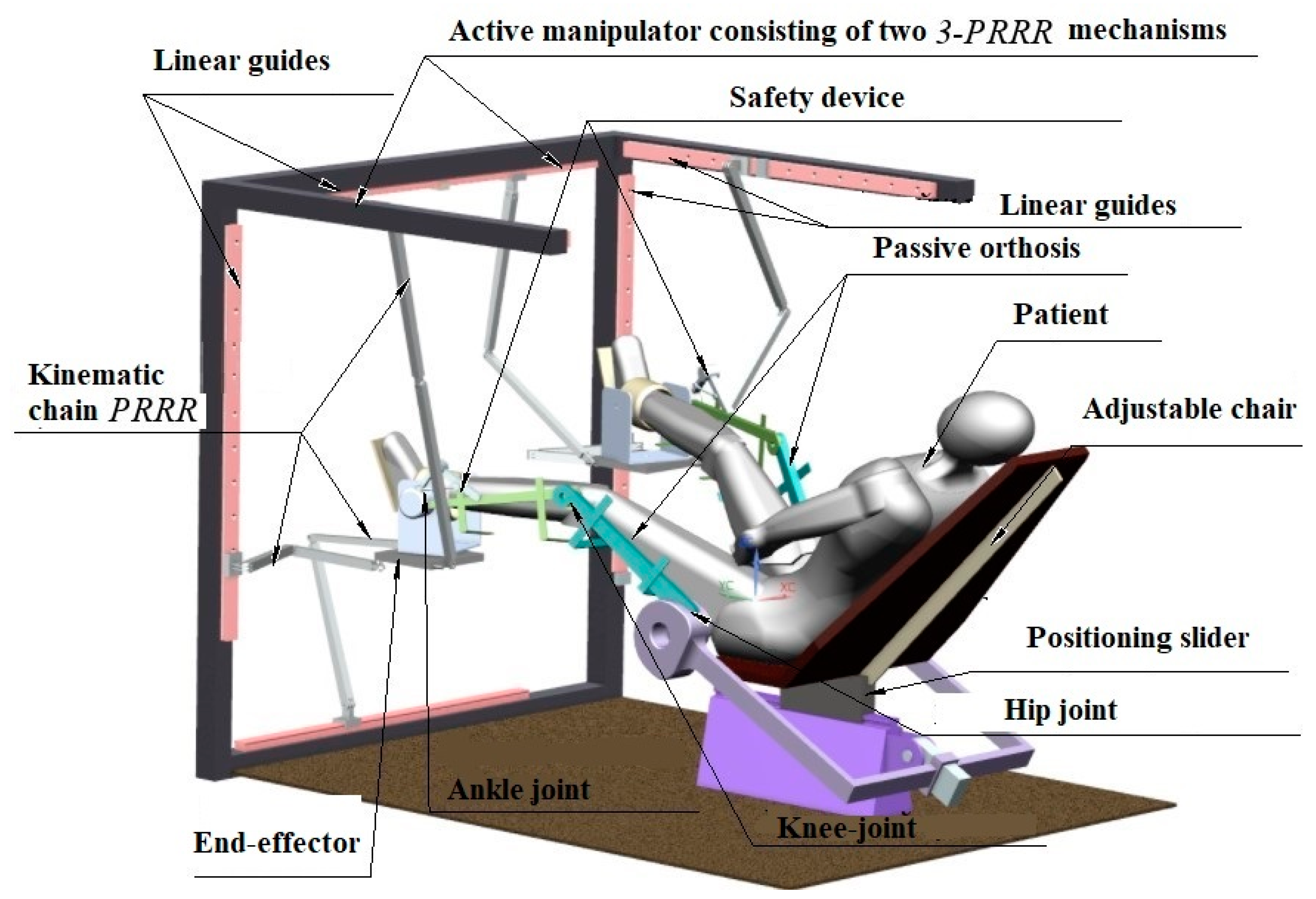 Machines 12 00104 g004