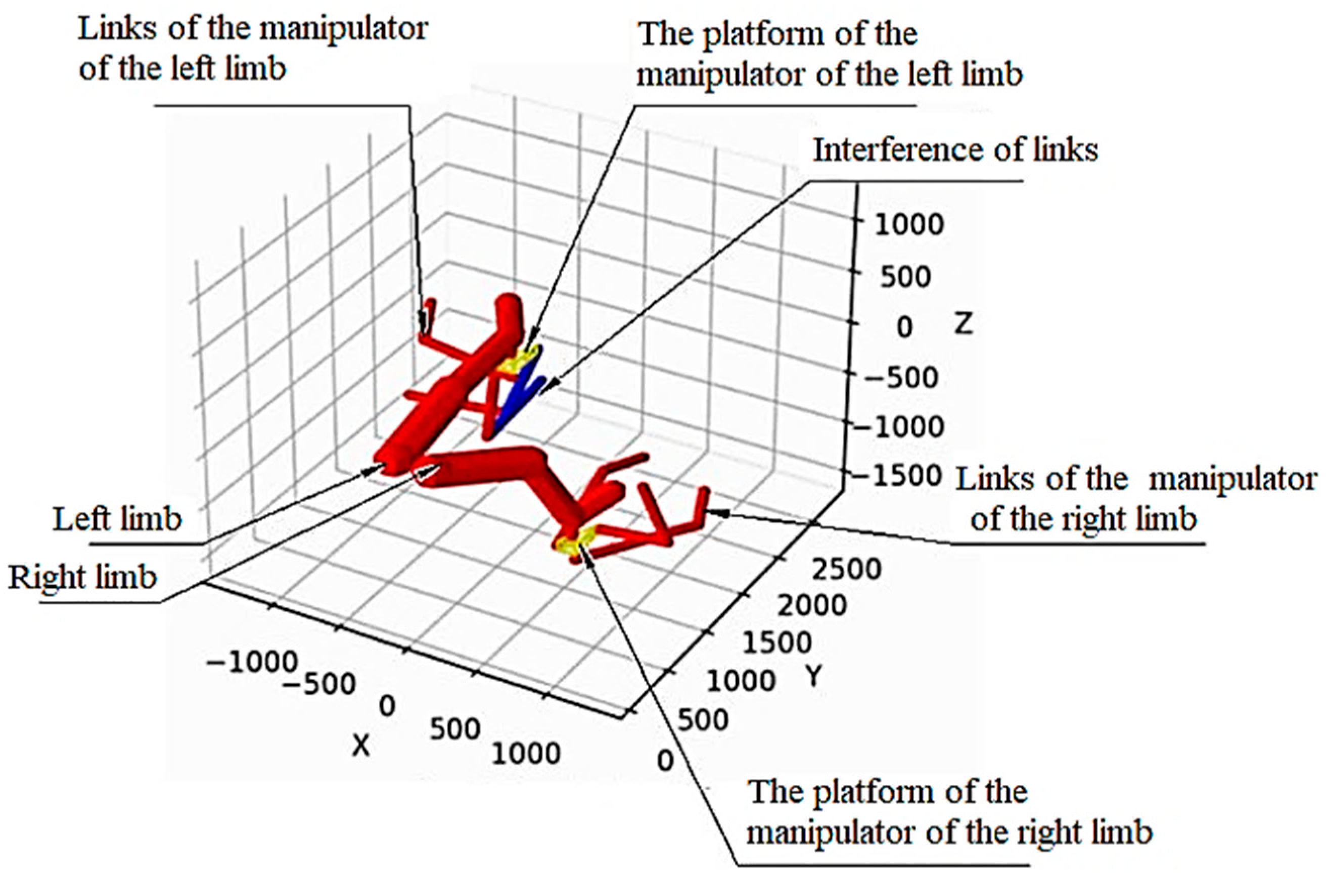 Machines 12 00104 g008