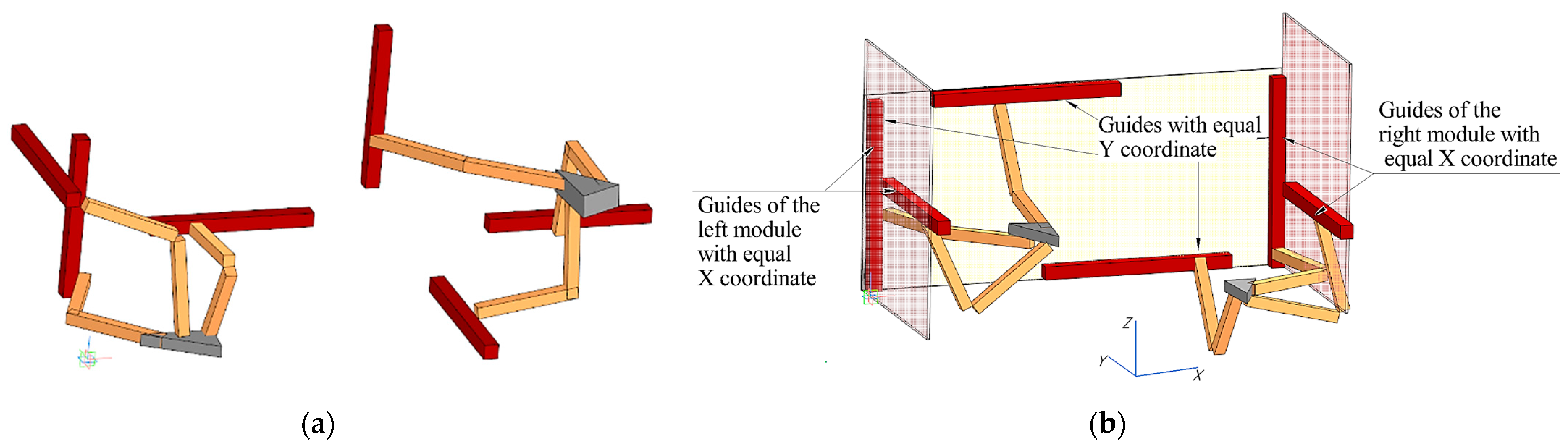 Machines 12 00104 g010