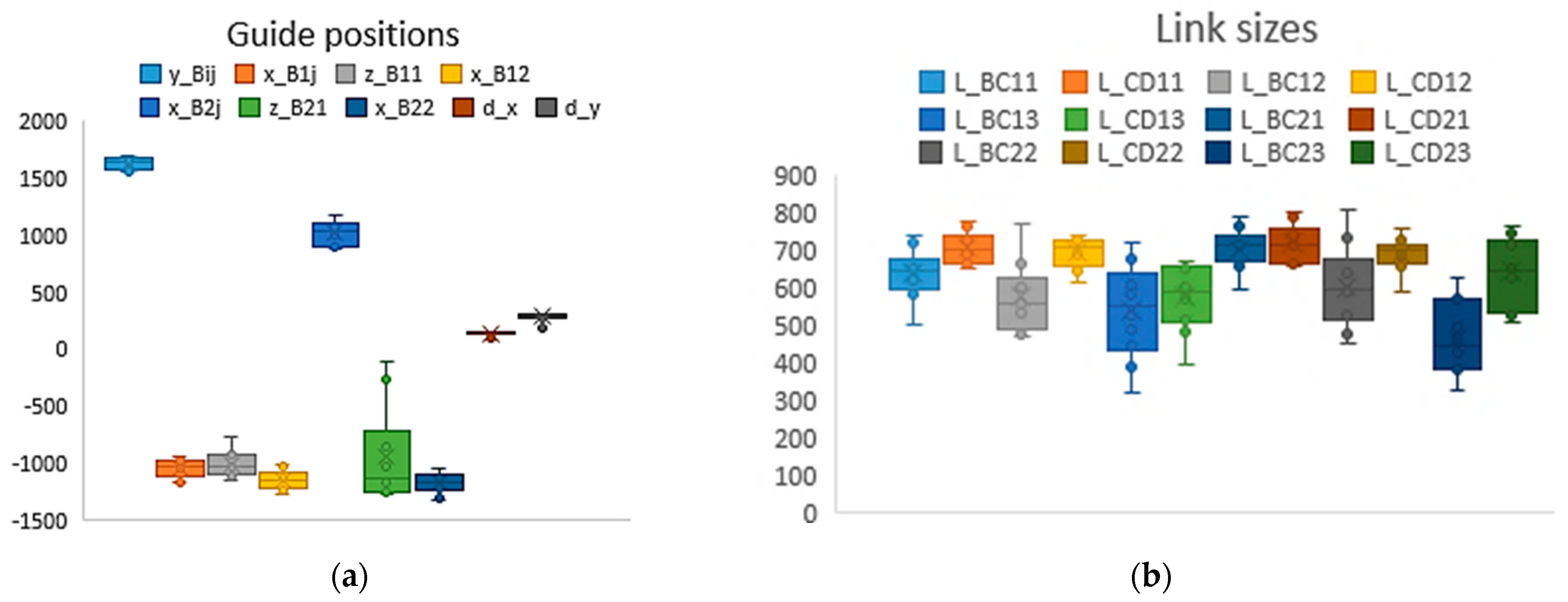 Machines 12 00104 g011