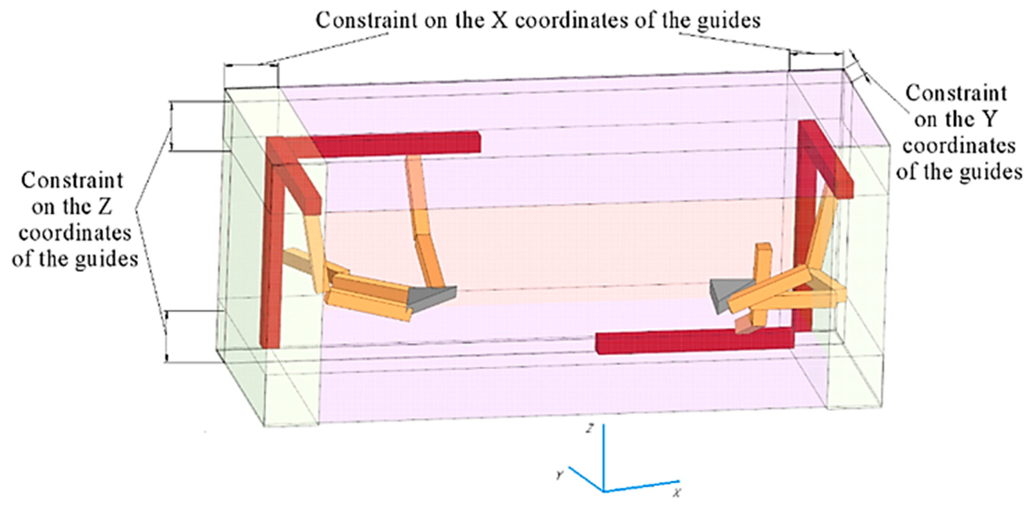 Machines 12 00104 g012