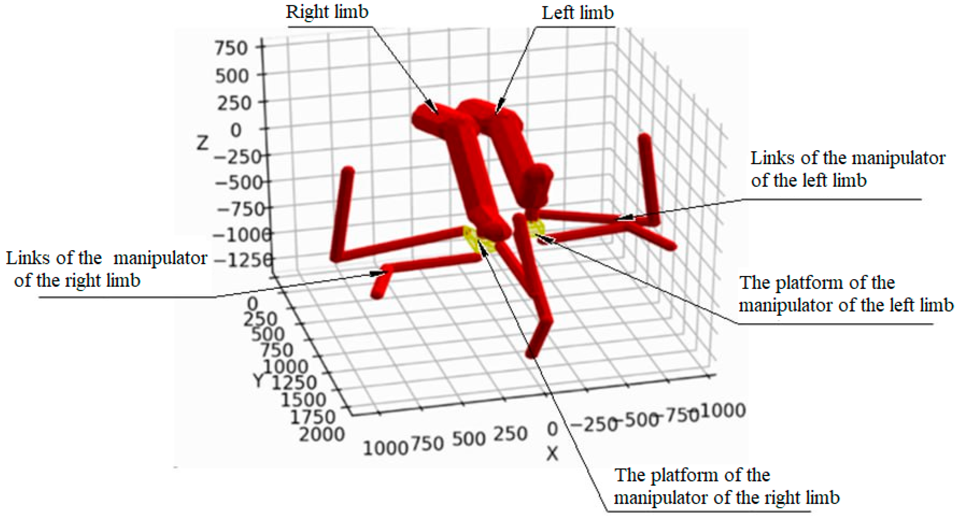 Machines 12 00104 g016