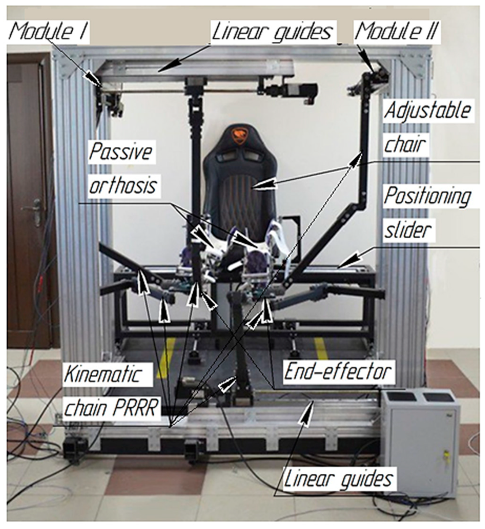 Machines 12 00104 g017