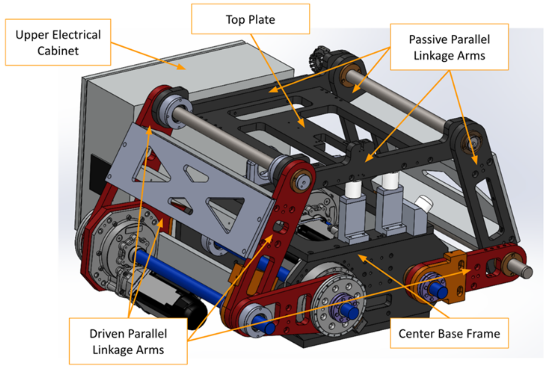 Machines 12 00106 g003