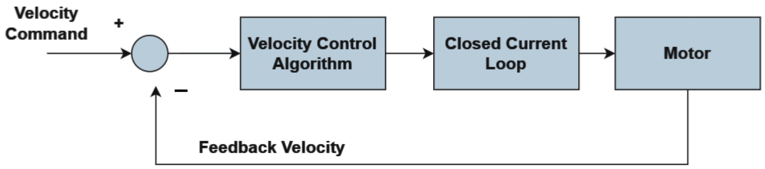 Machines 12 00106 g014