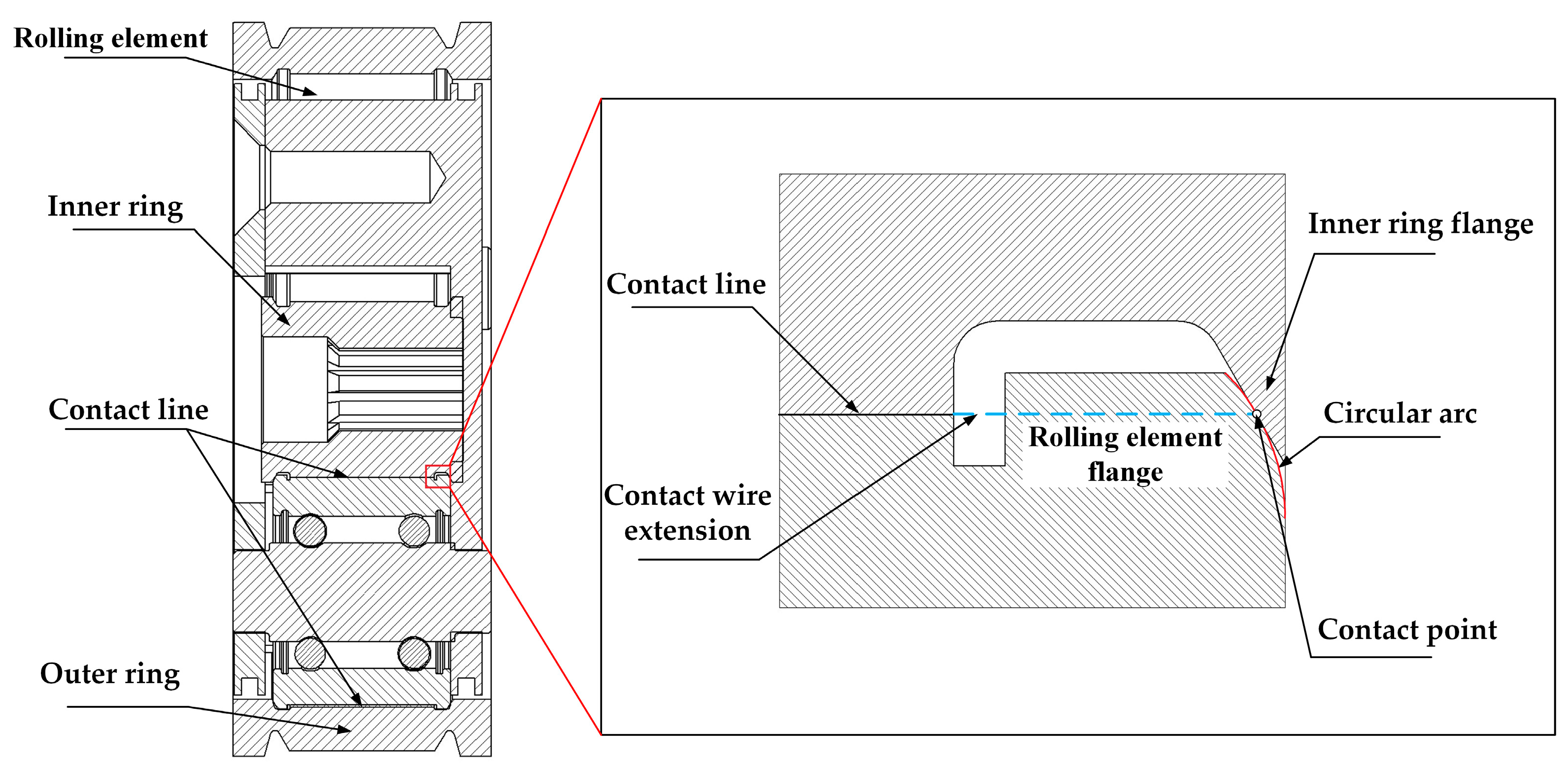 Machines 12 00107 g004
