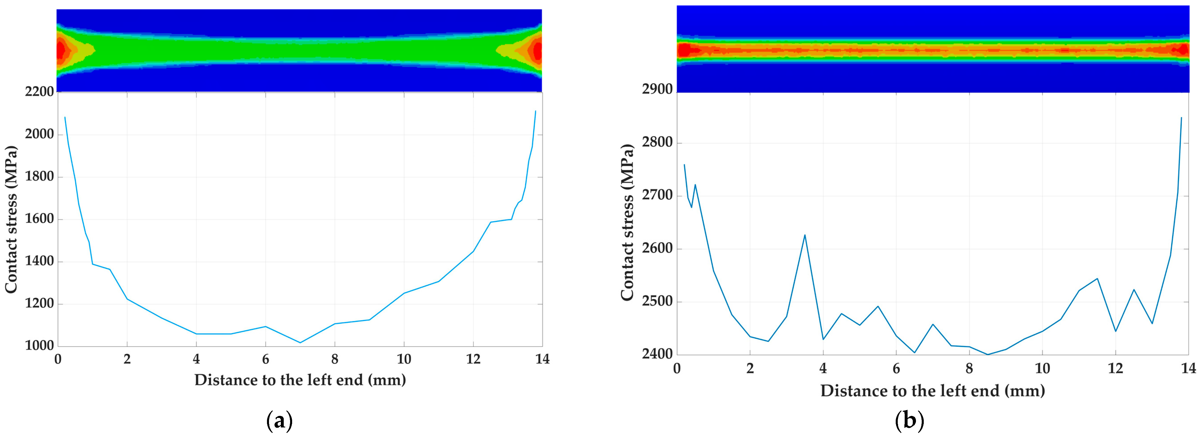 Machines 12 00107 g008