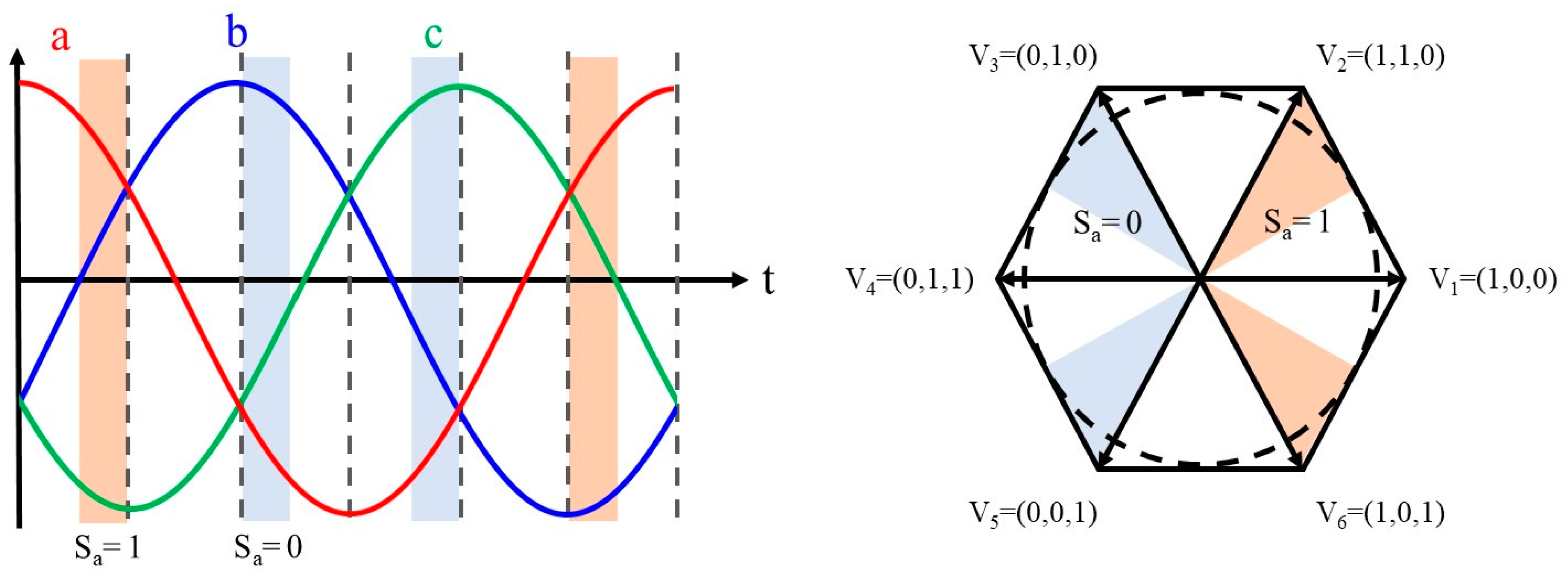 Machines 12 00109 g005