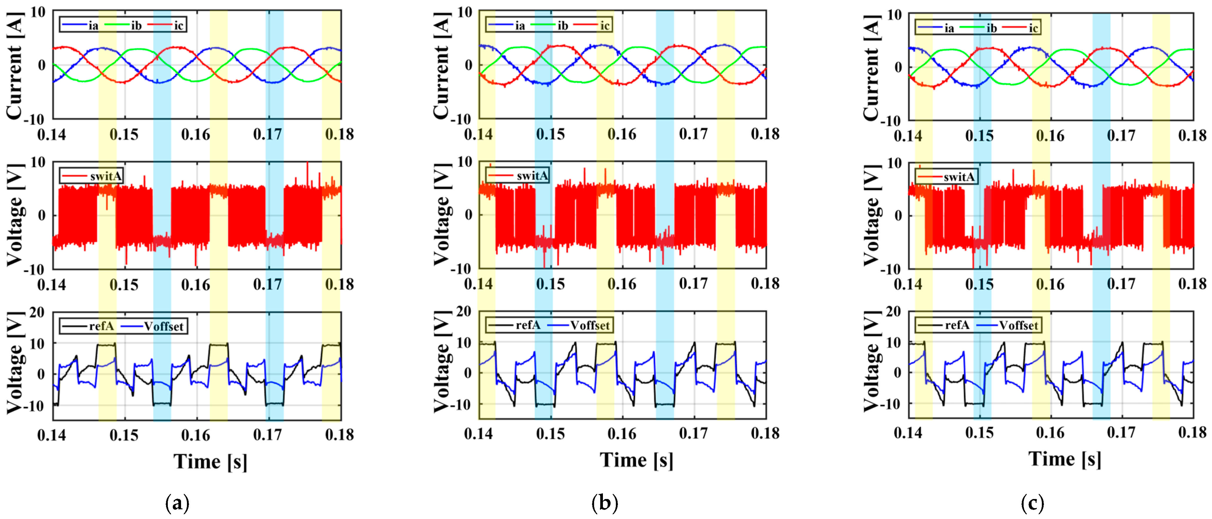 Machines 12 00109 g015