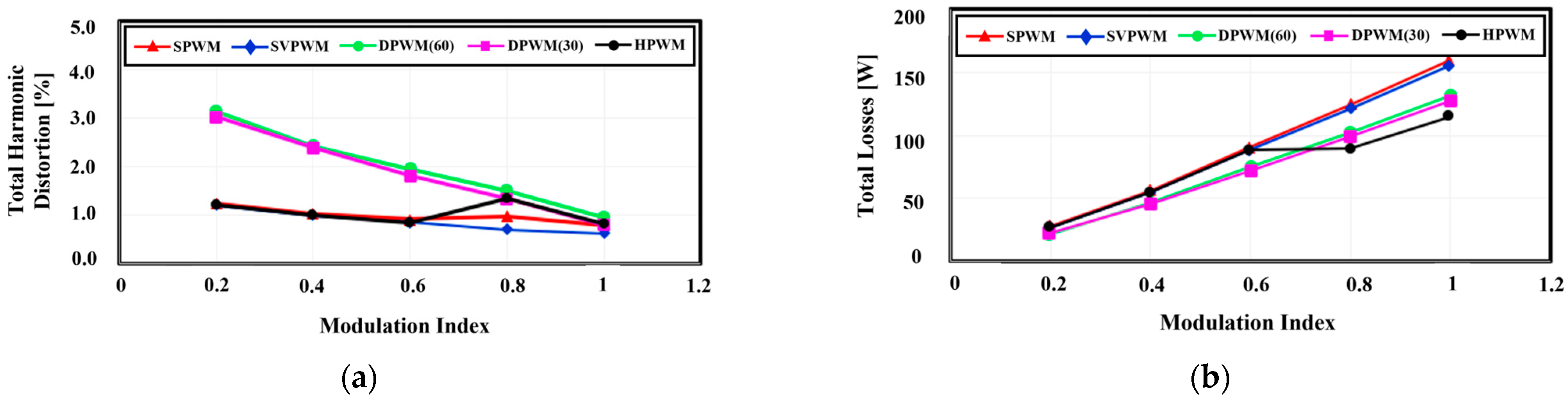 Machines 12 00109 g017