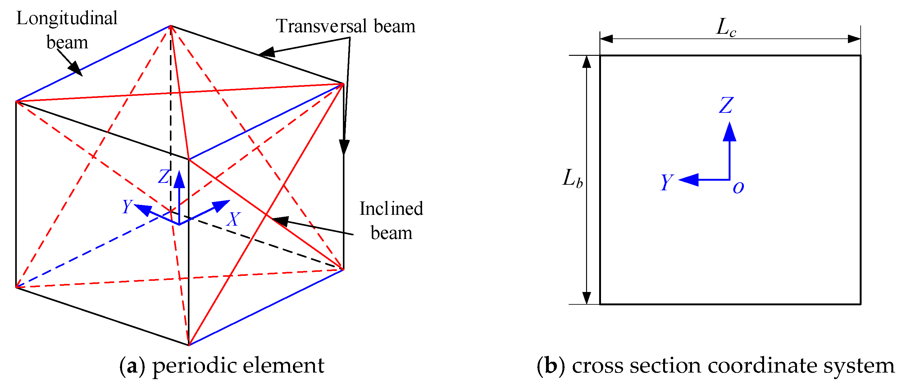 Machines 12 00111 g003