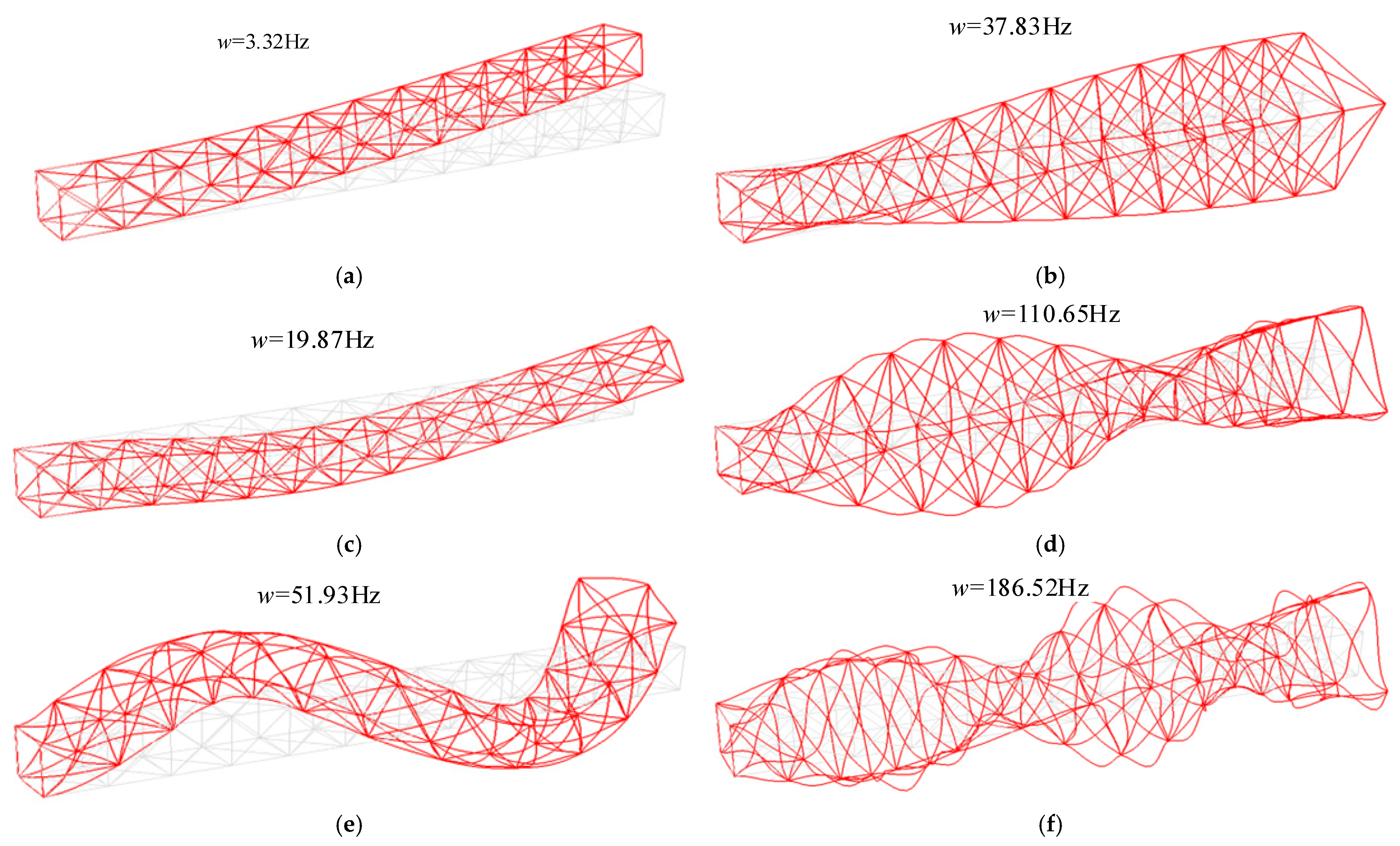 Machines 12 00111 g009