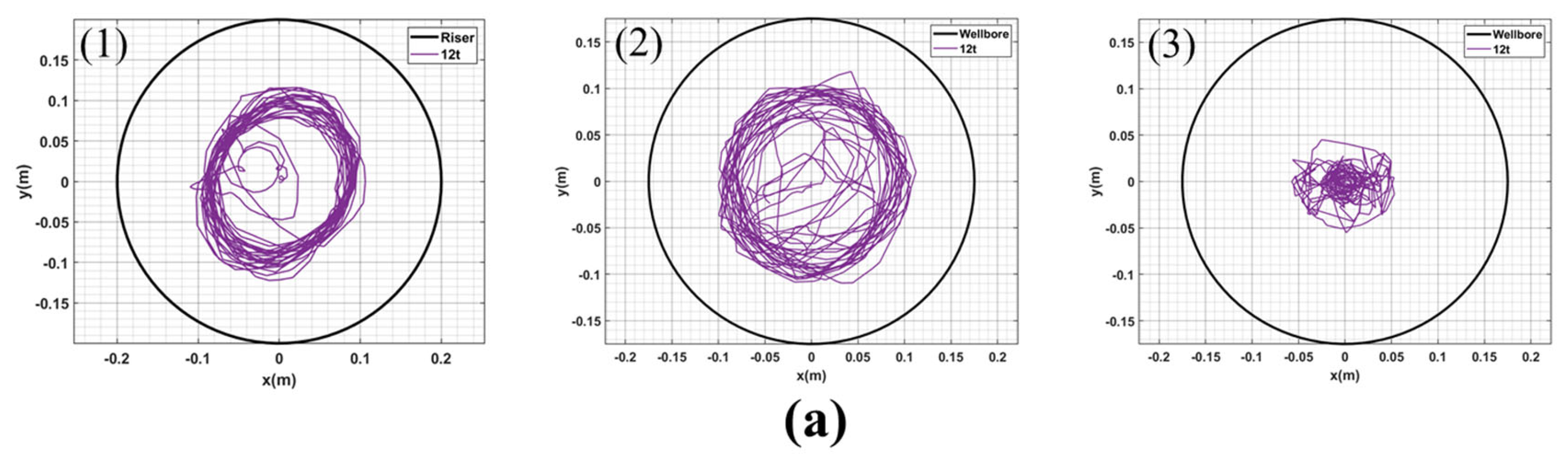 Machines 12 00112 g004a