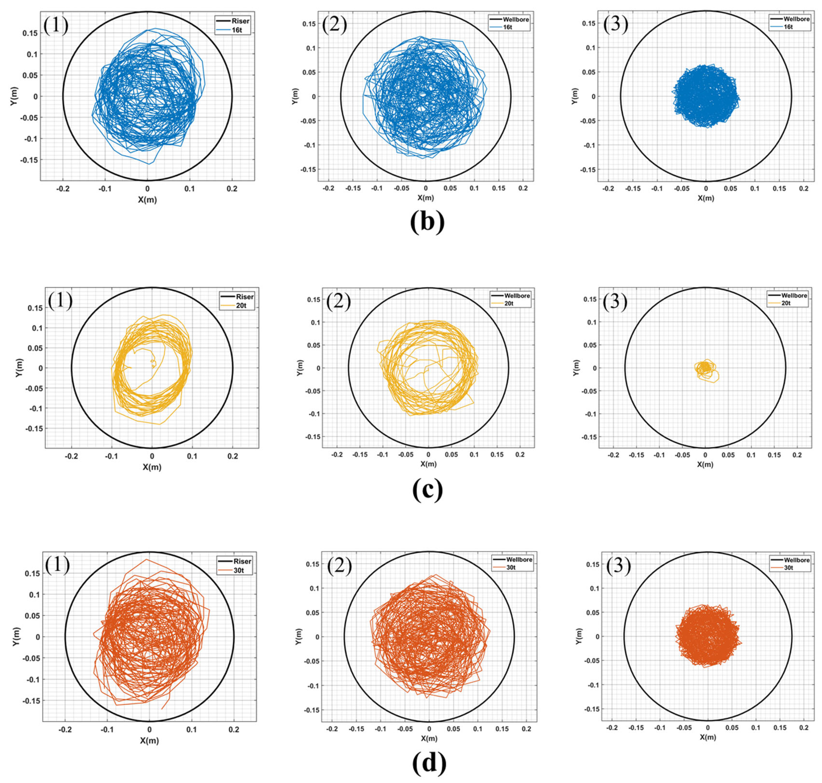 Machines 12 00112 g004b