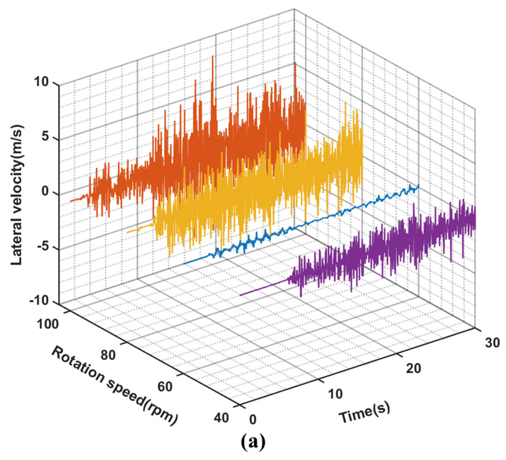 Machines 12 00112 g011a