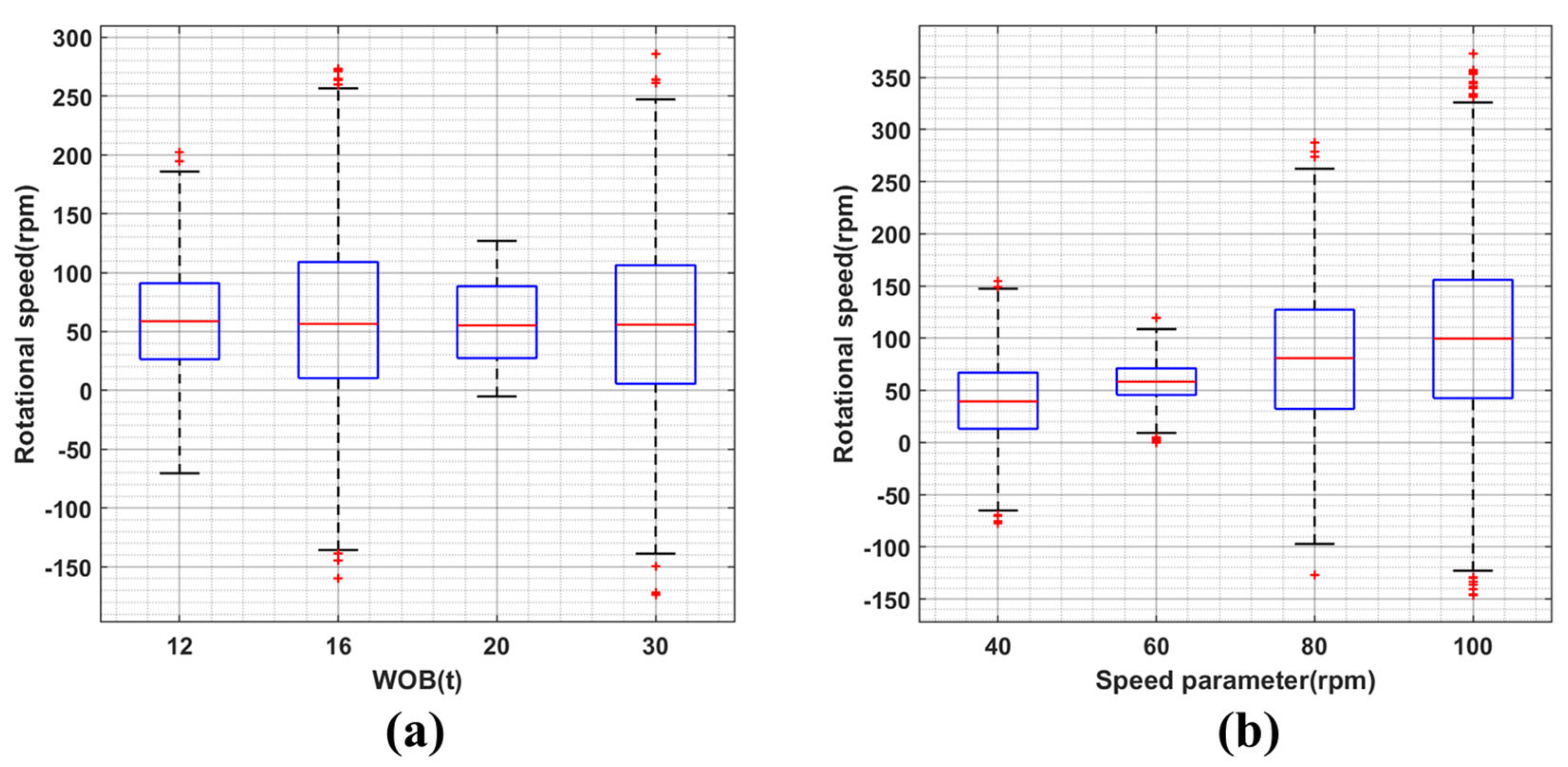 Machines 12 00112 g012