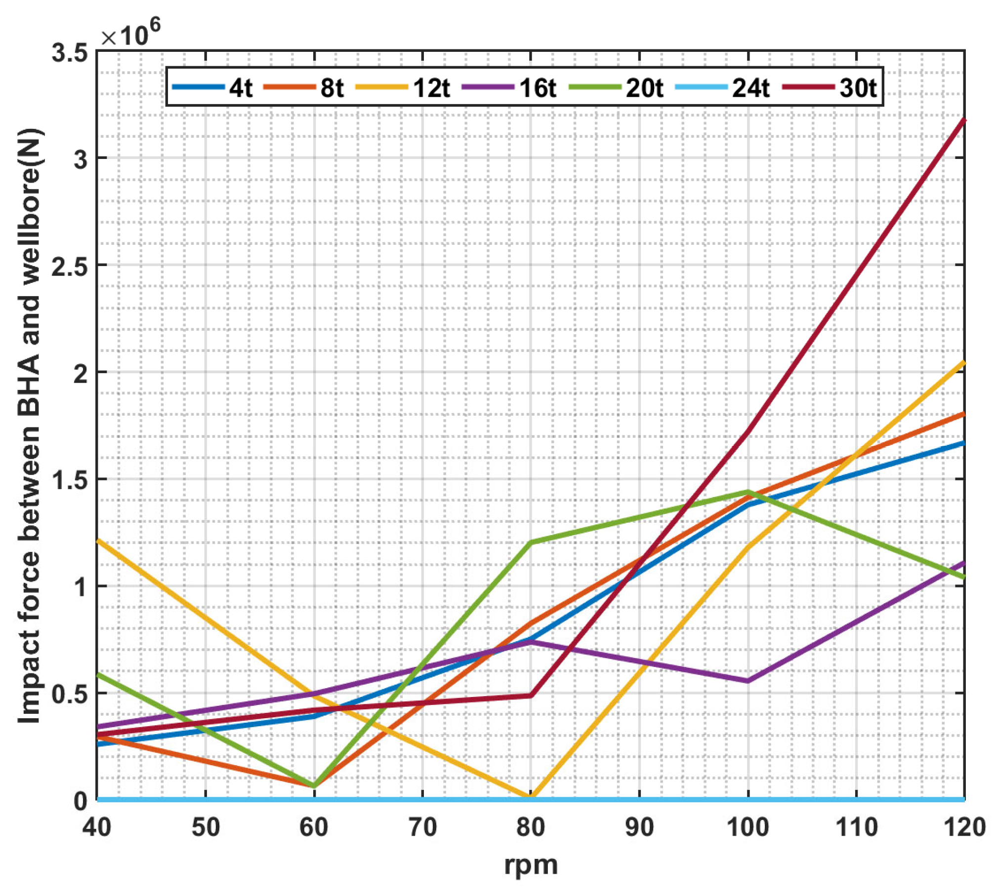 Machines 12 00112 g013
