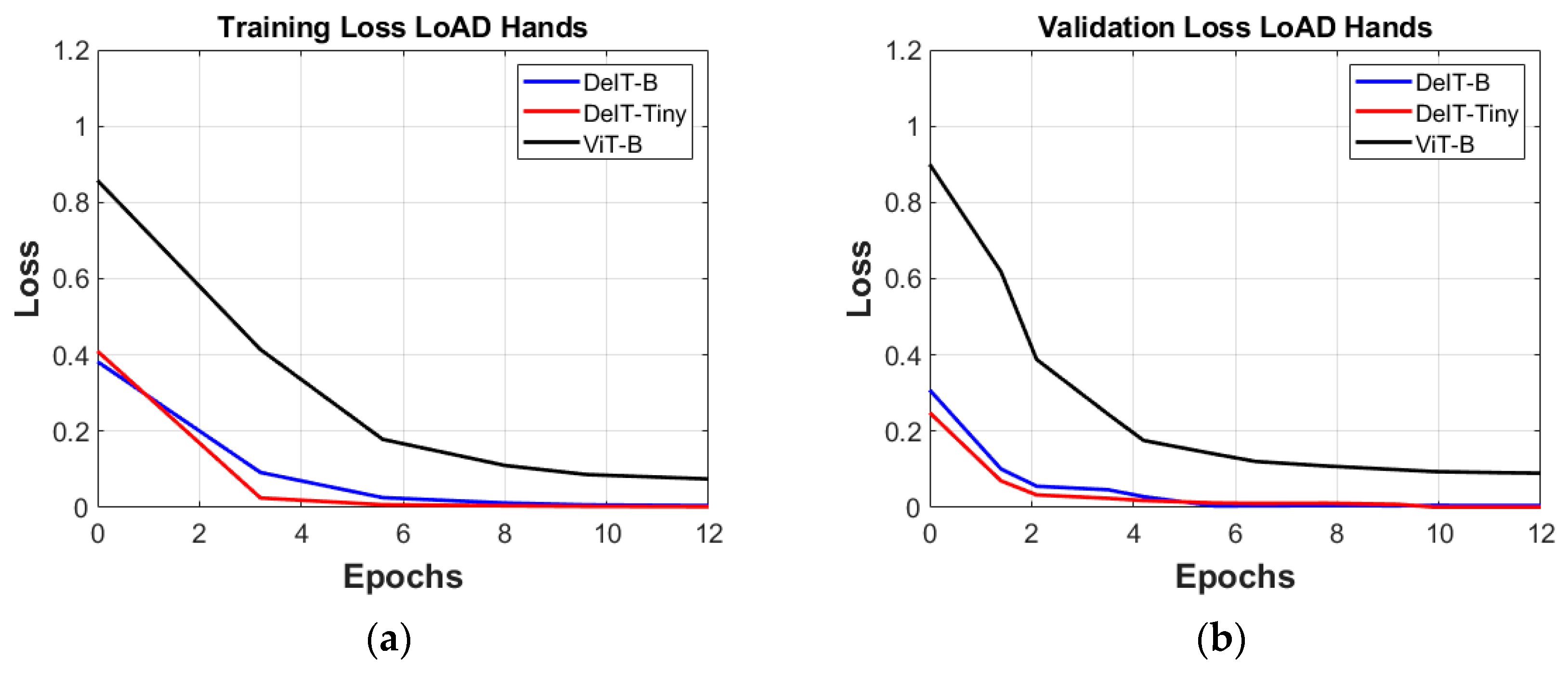 Machines 12 00113 g004