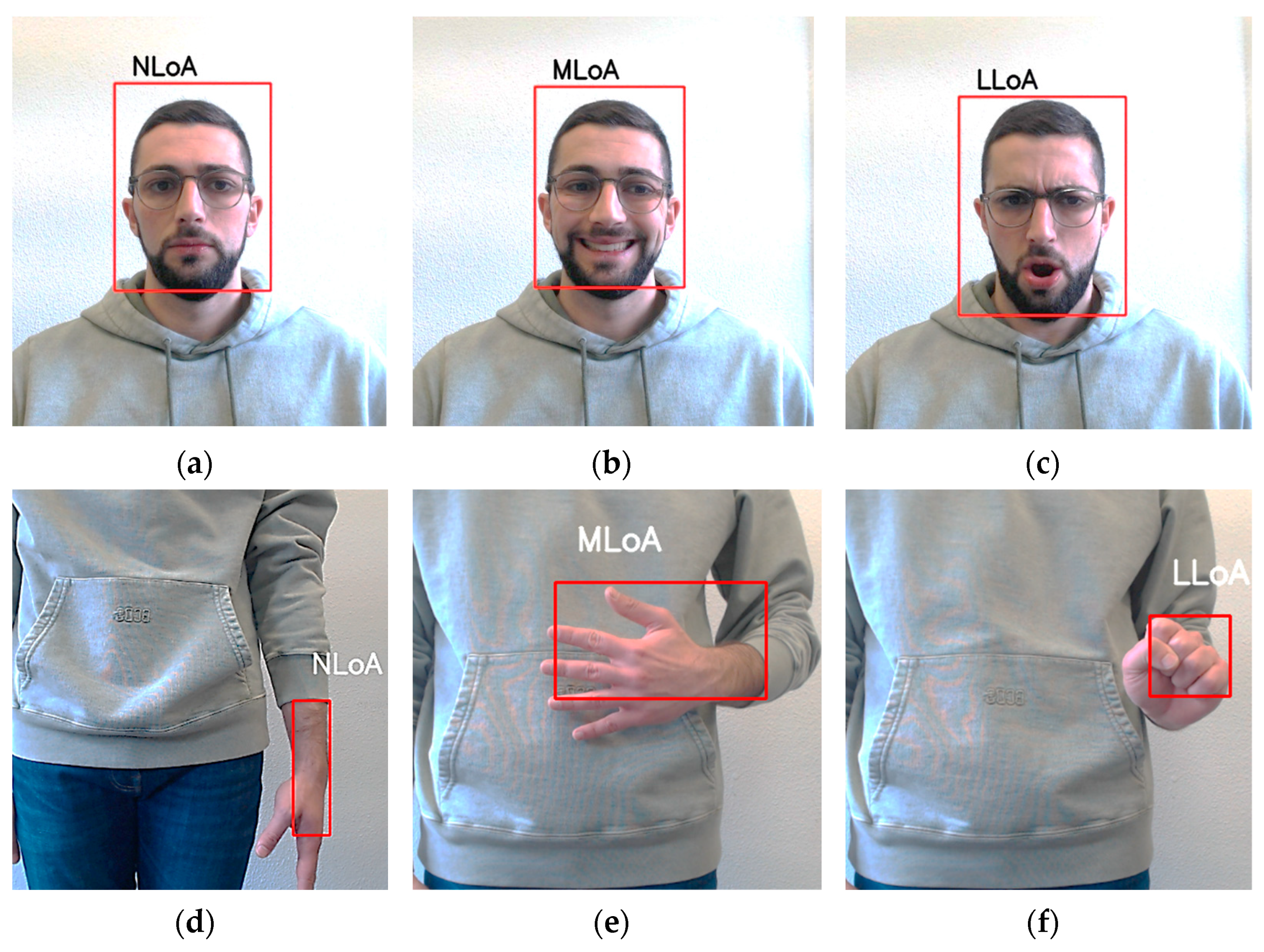 Machines 12 00113 g006