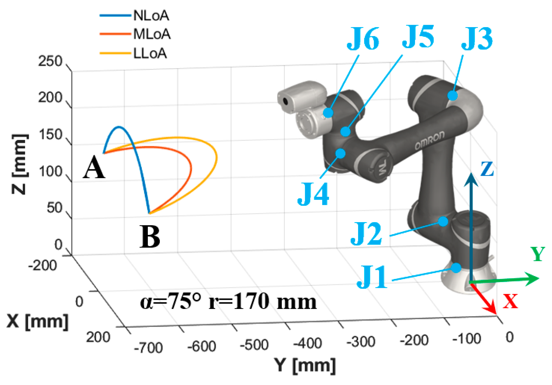 Machines 12 00113 g012