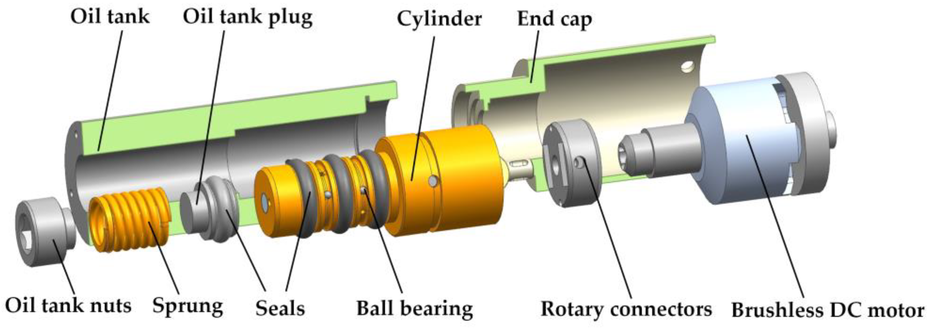 Machines 12 00114 g001