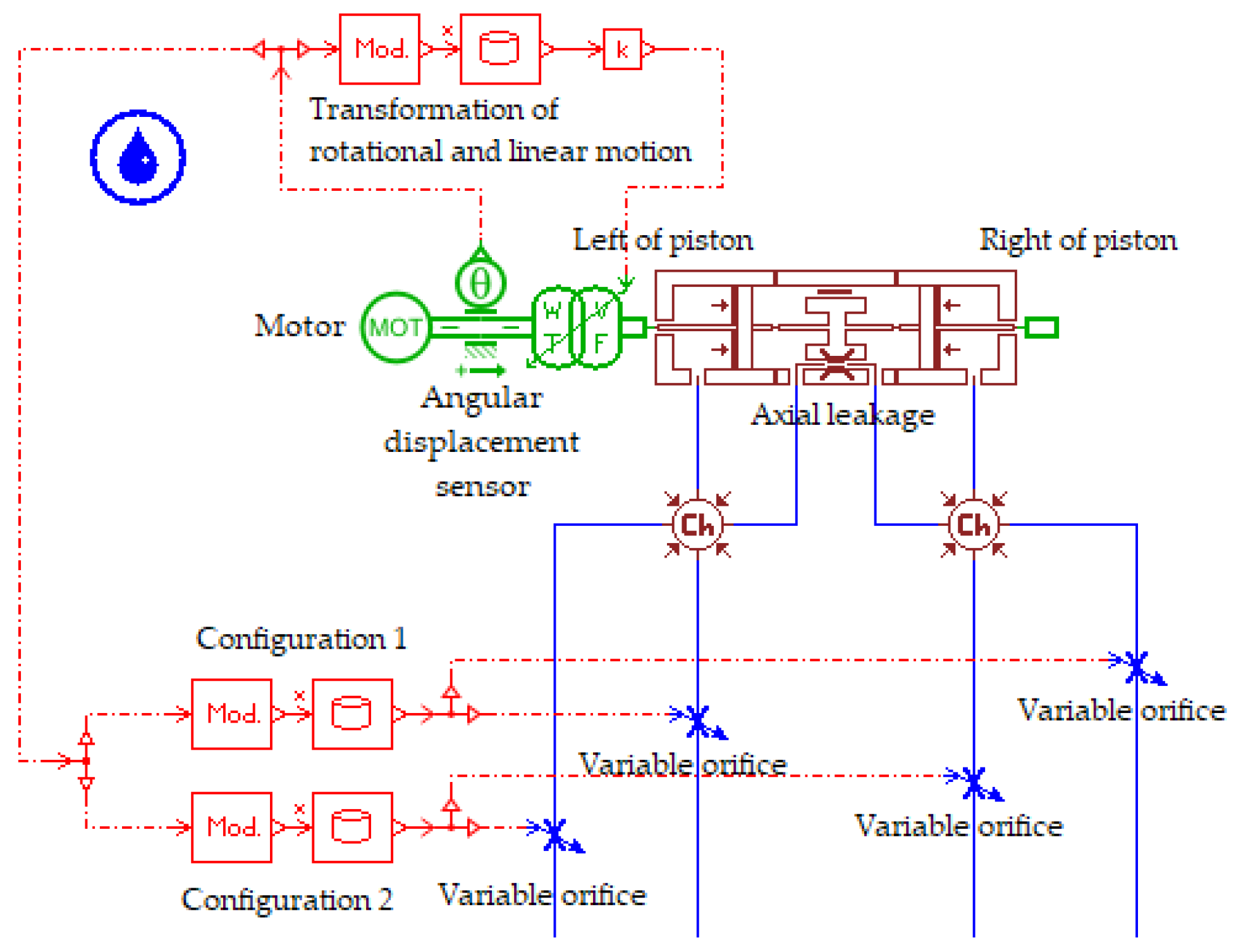 Machines 12 00114 g009