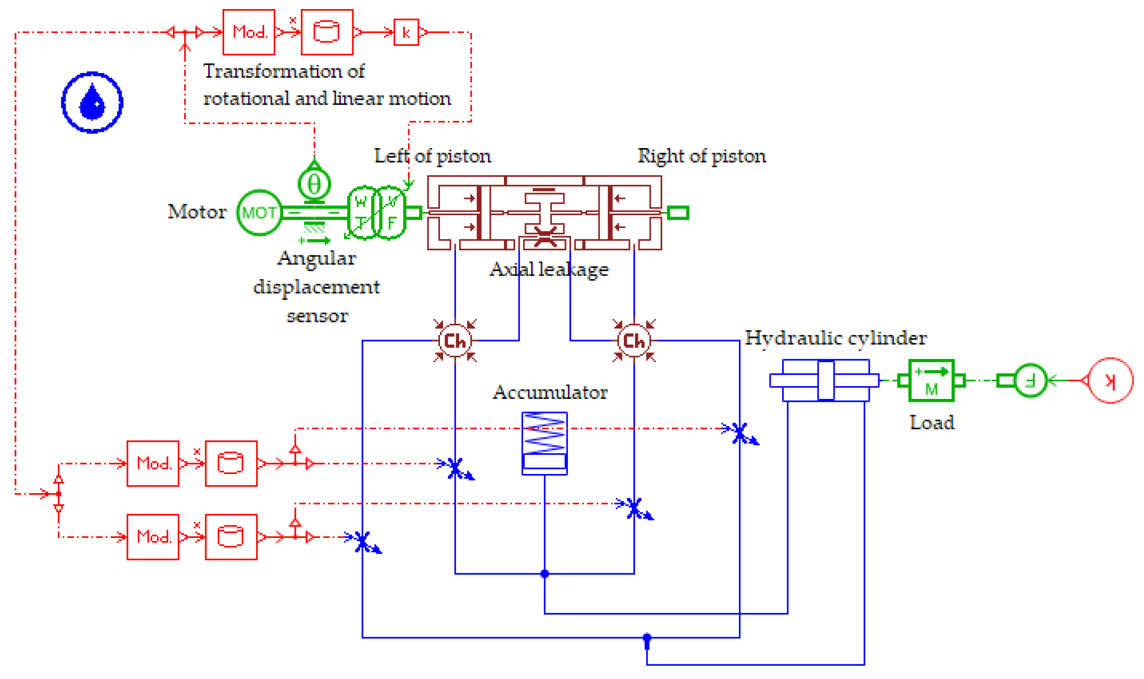 Machines 12 00114 g011