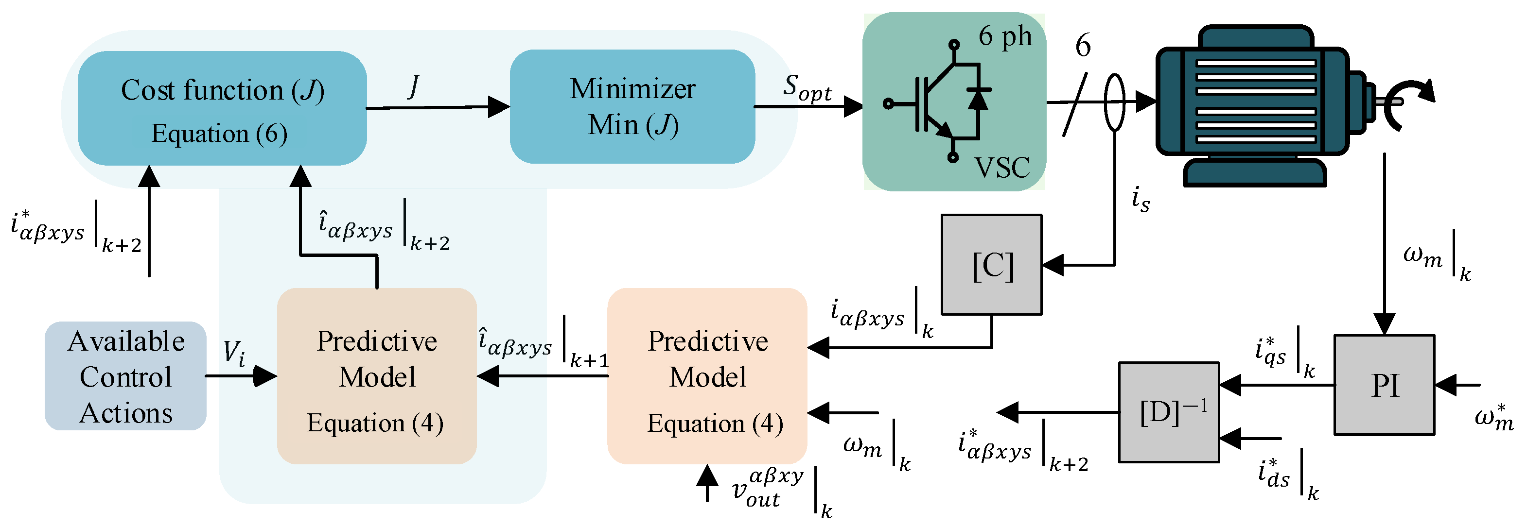 Machines 12 00115 g003