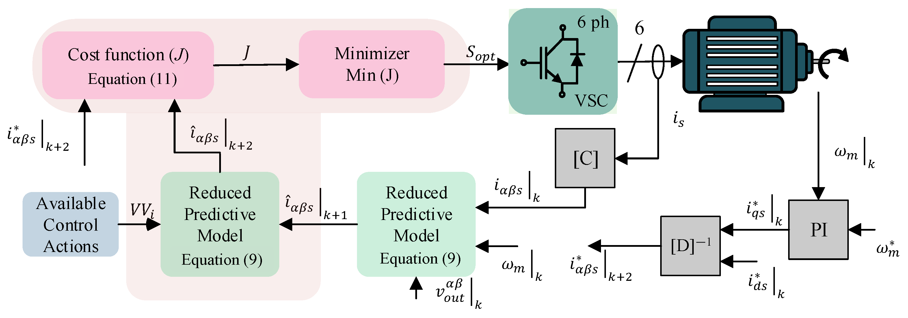 Machines 12 00115 g005